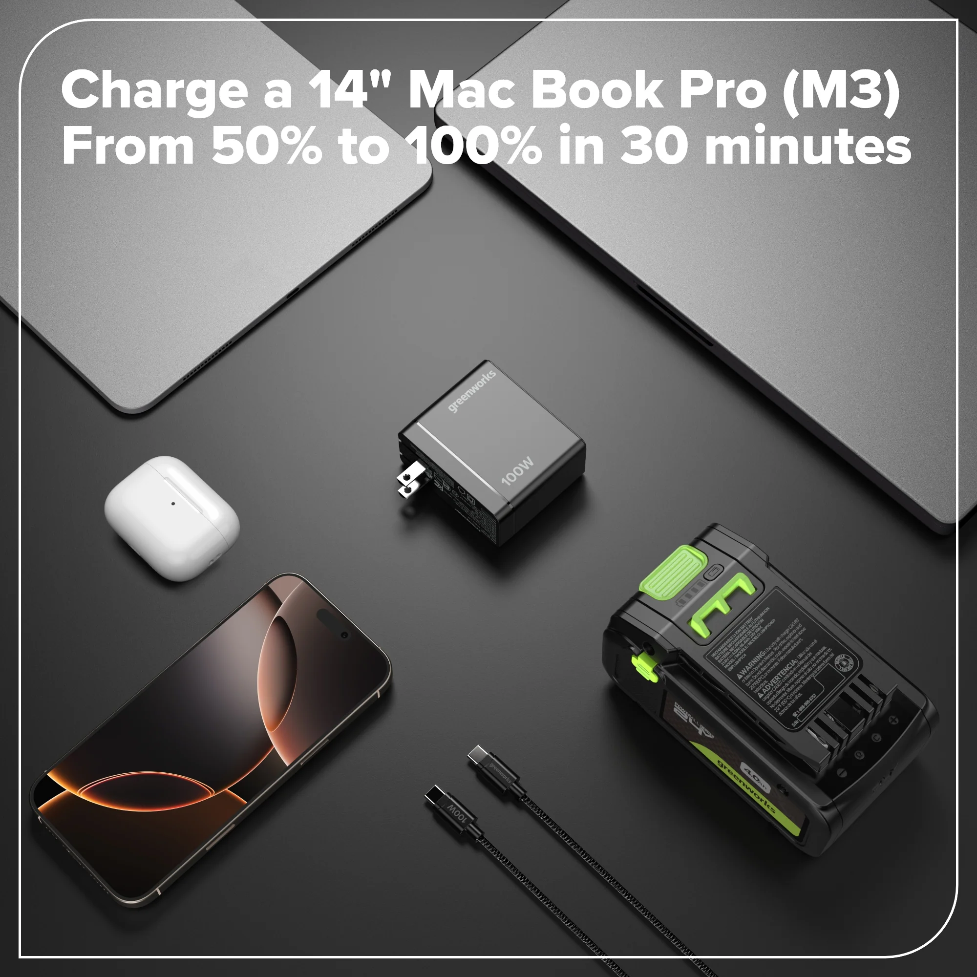 100W USB-C GaN II Charger - Image 4