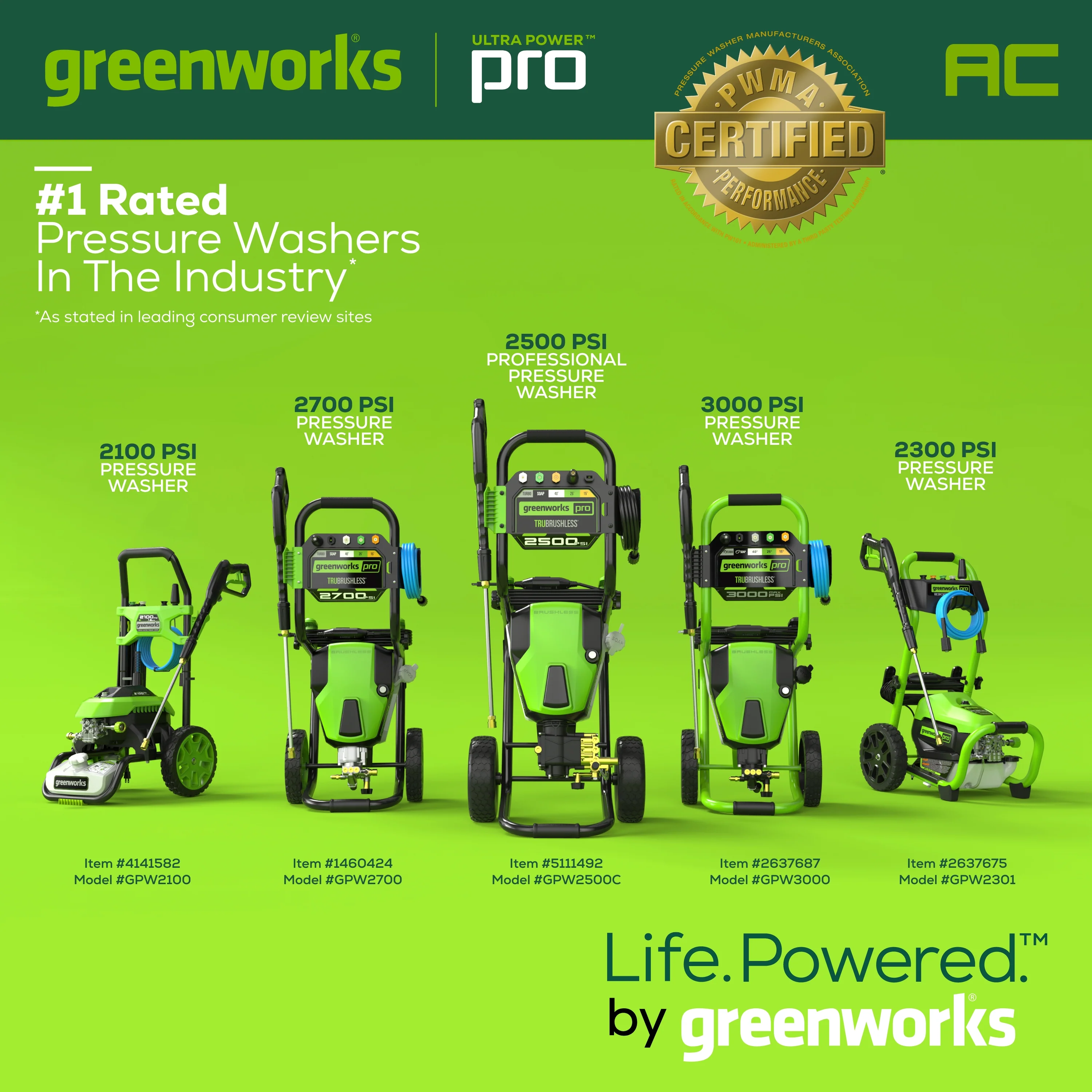 Universal 12" Rotating Surface Cleaner - Image 10
