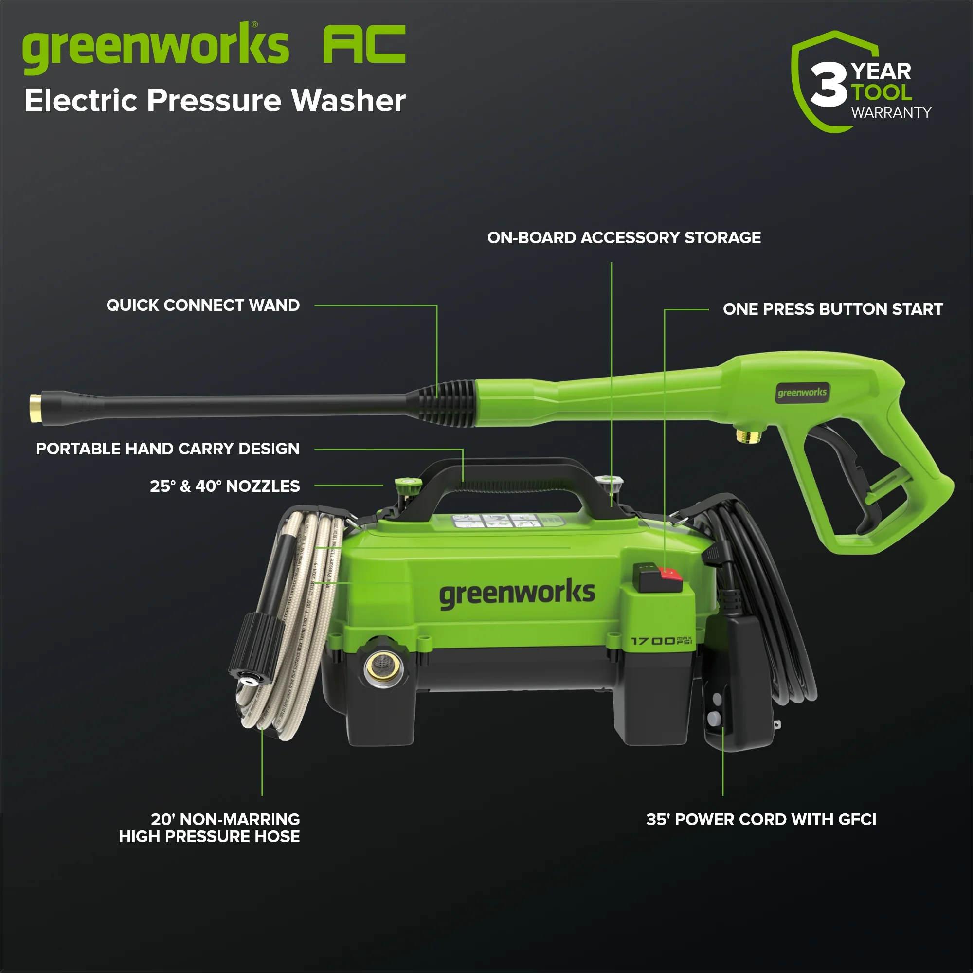 1700 PSI Ultra Compact 1.2 GPM Electric Pressure Washer - Image 3