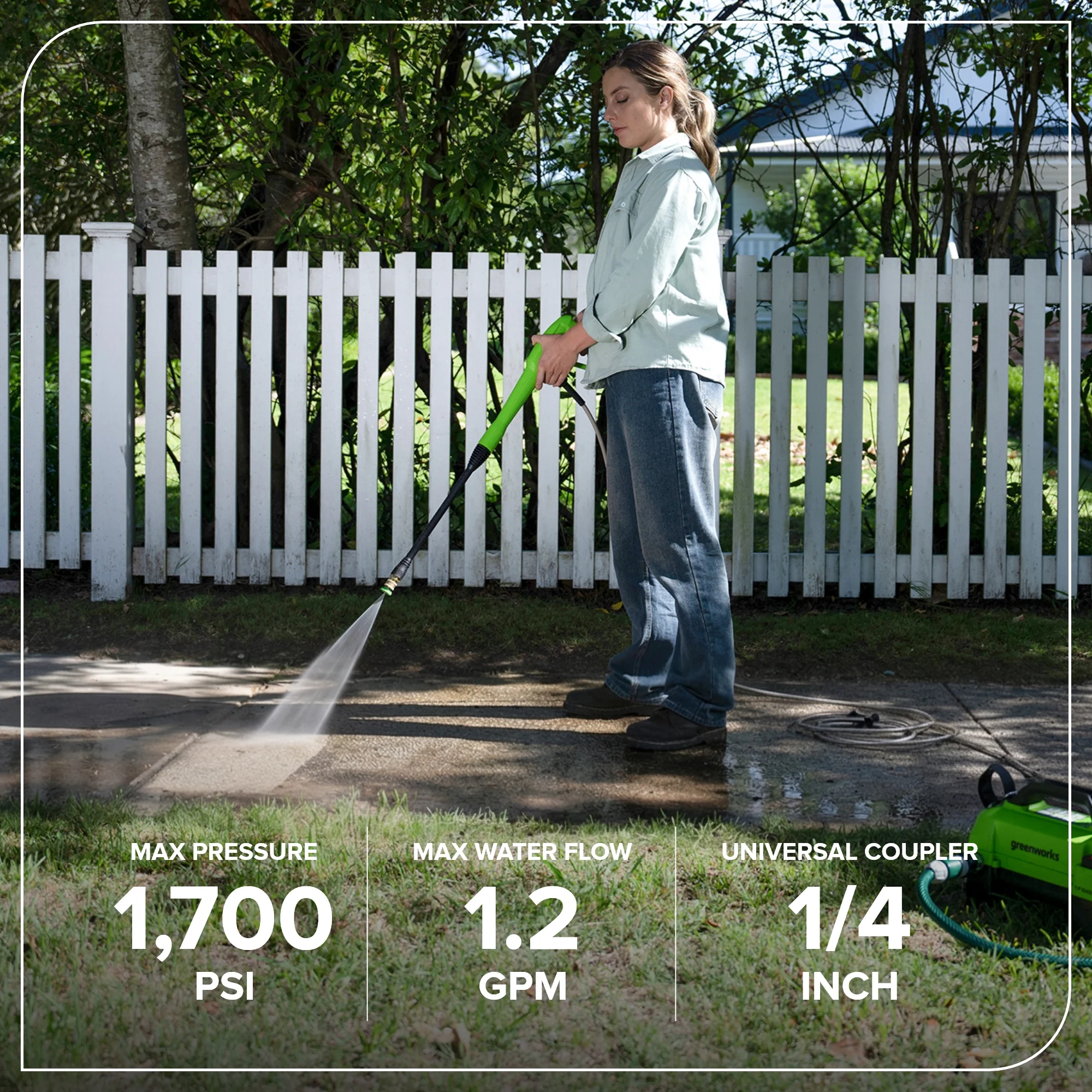 1700 PSI Ultra Compact 1.2 GPM Electric Pressure Washer - Image 4