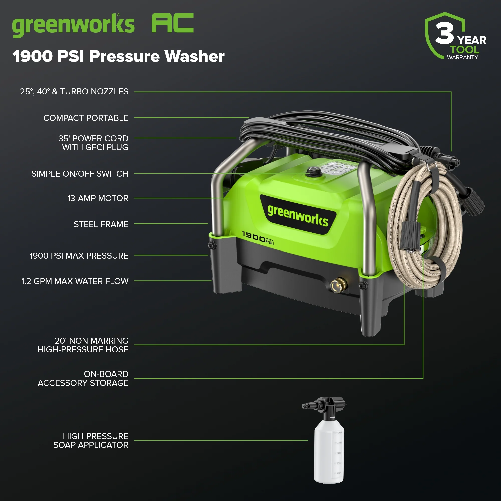 1900 PSI 1.2 GPM Portable Hand Carry Cold Water Electric Pressure Washer - Image 2