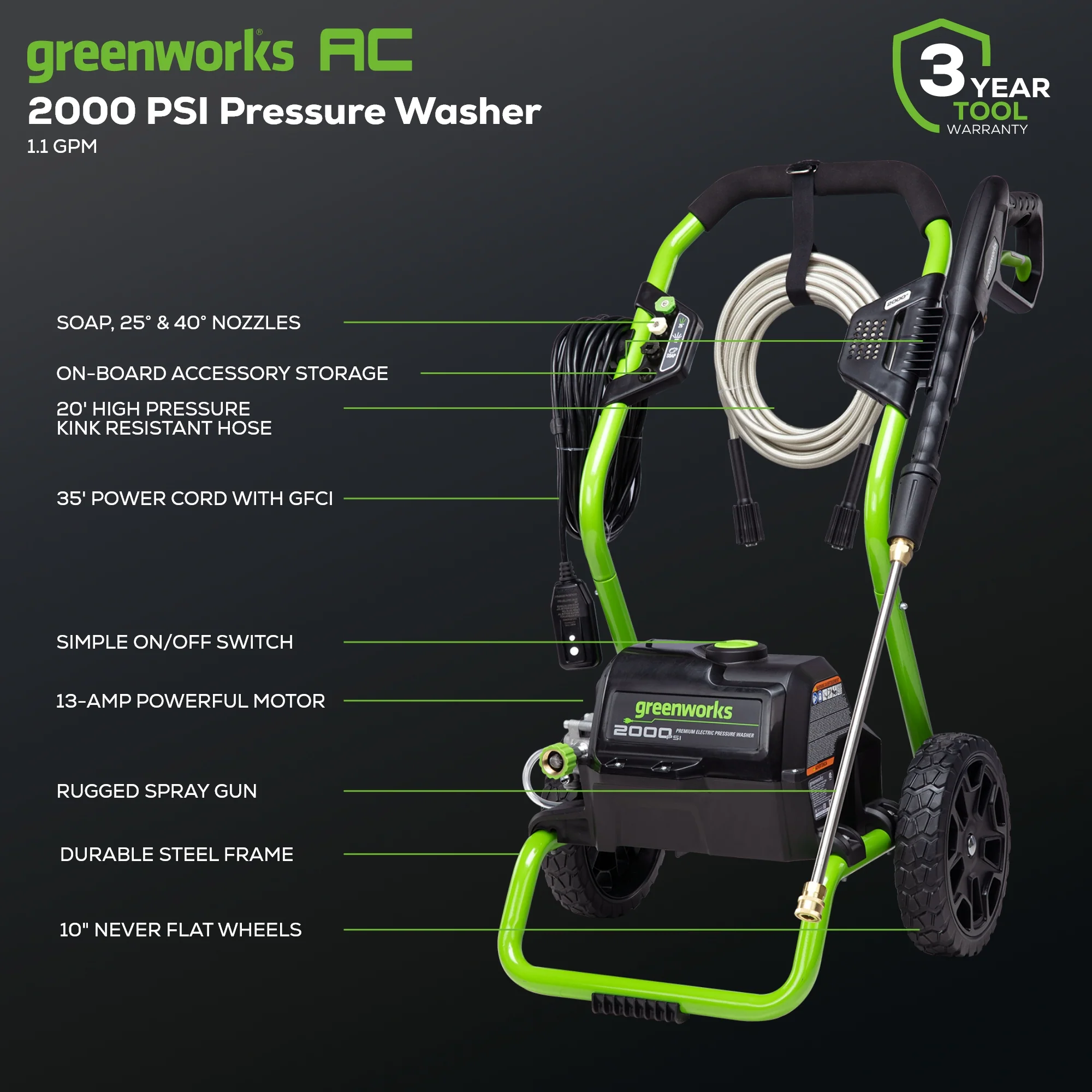 2000 PSI 1.2 GPM Cold Water Electric Pressure Washer (Green Frame) - Image 2
