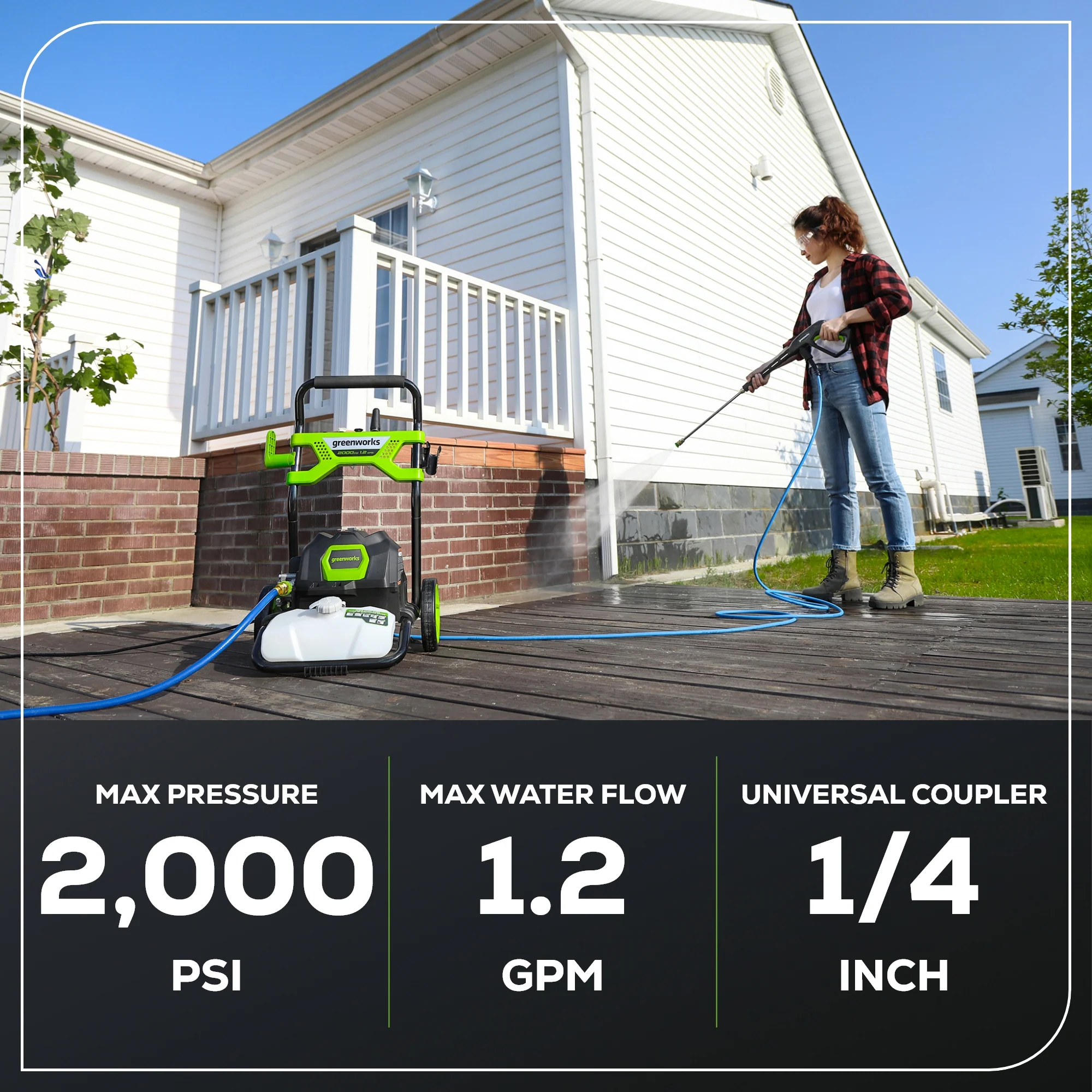 2000 PSI 1.2 GPM Cold Water Electric Pressure Washer - Image 3
