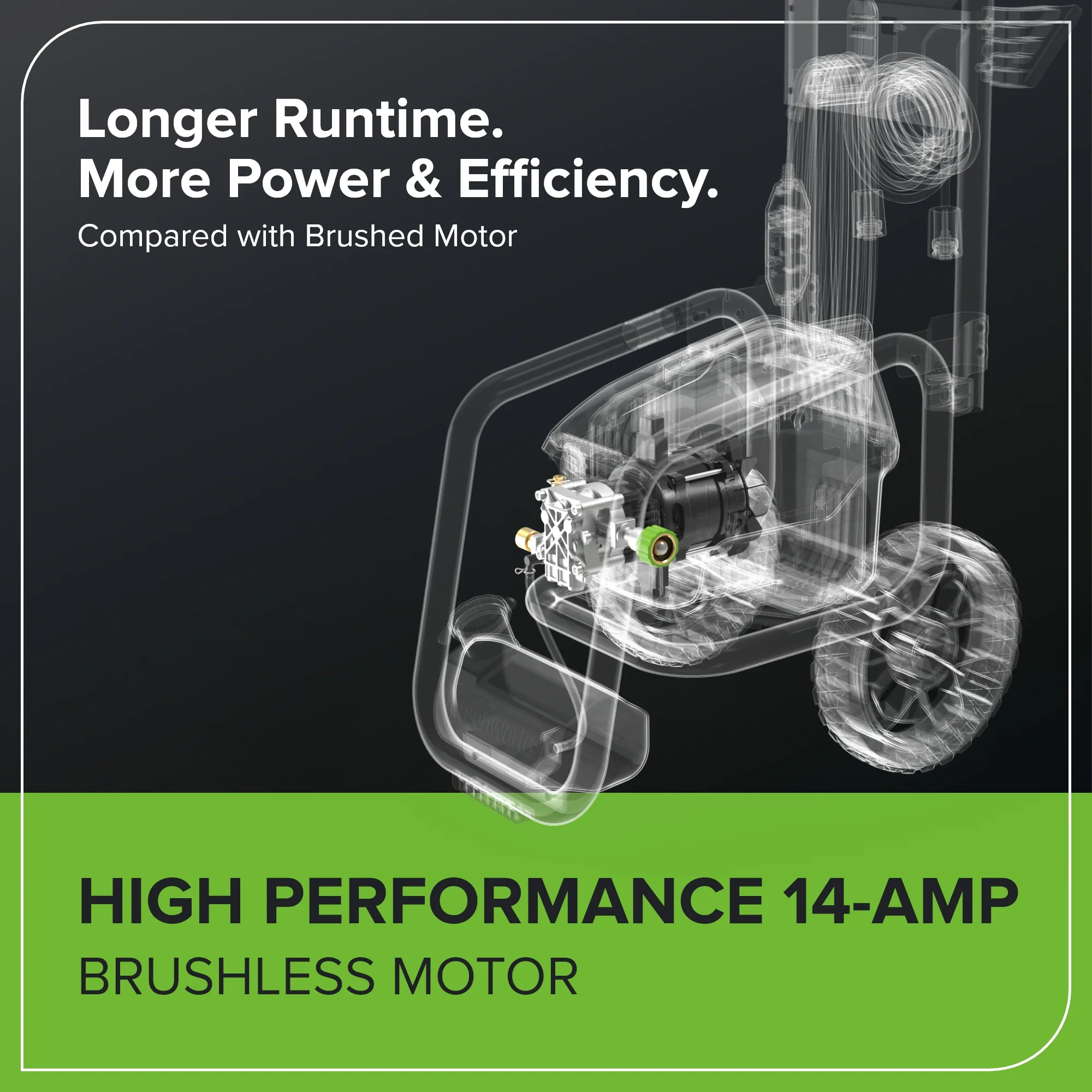 2300 PSI 1.2 GPM Cold Water Electric Pressure Washer (Gen 2) - Image 4