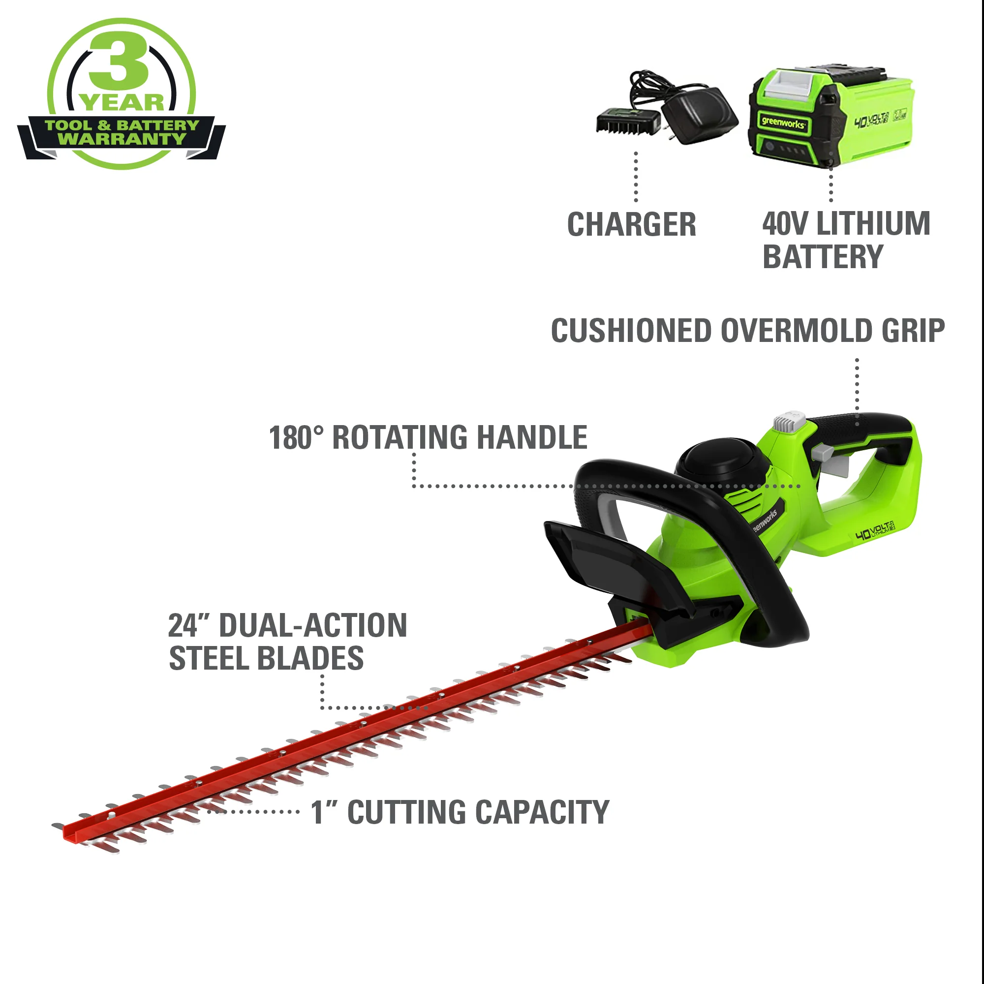 40V 24" Cordless Battery Hedge Trimmer w/ 2.0 Ah USB Battery & Charger - Image 2