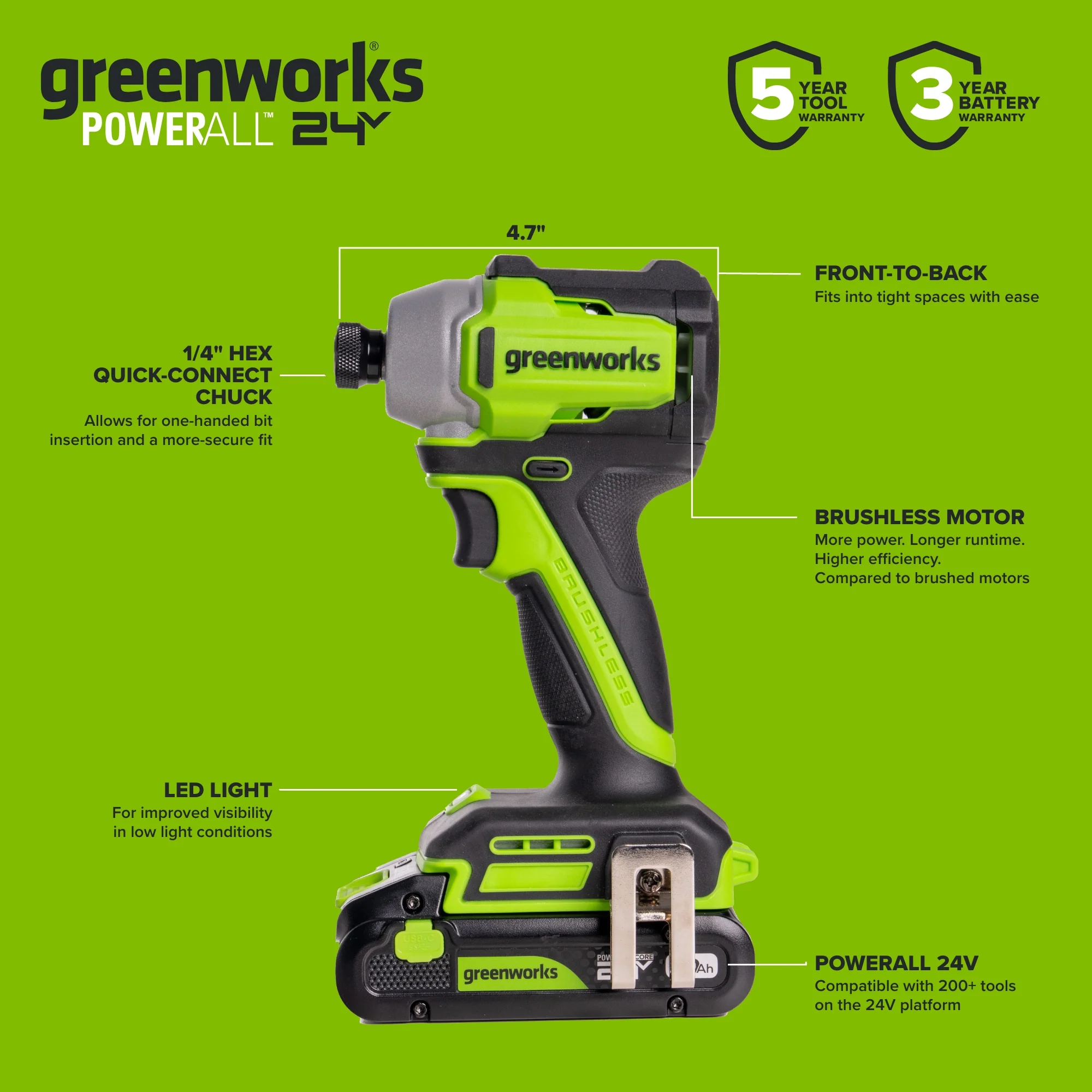 24V PowerAll 1,900 In-Lb Impact Driver, with 2.0 Ah USB-C Battery, 30W USB-C Charger Block, 3' 100W USB-C Cable, Belt Clip - Image 4