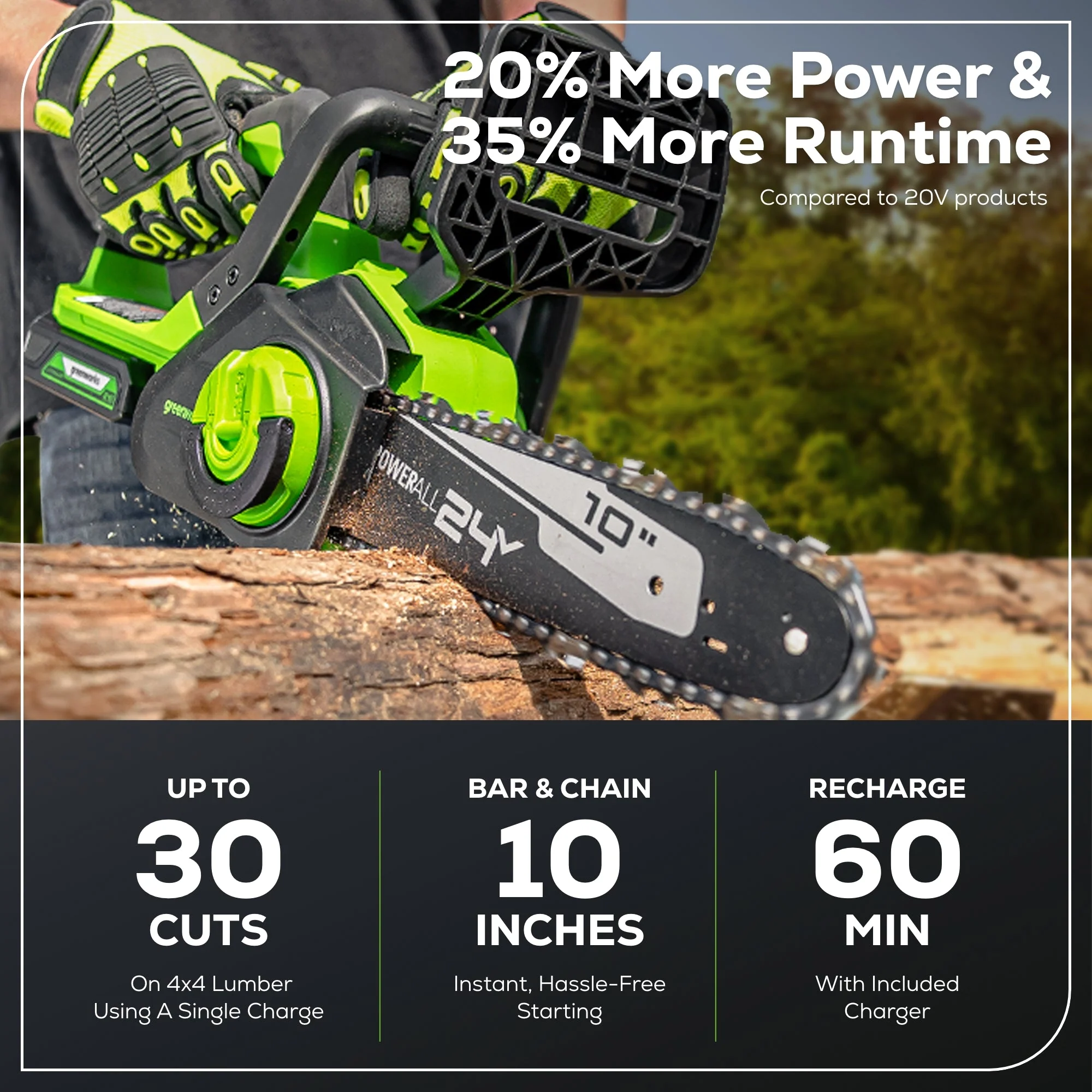 24V 10" Cordless Battery Chainsaw: 2.0 Ah USB Battery and Charger - Image 3