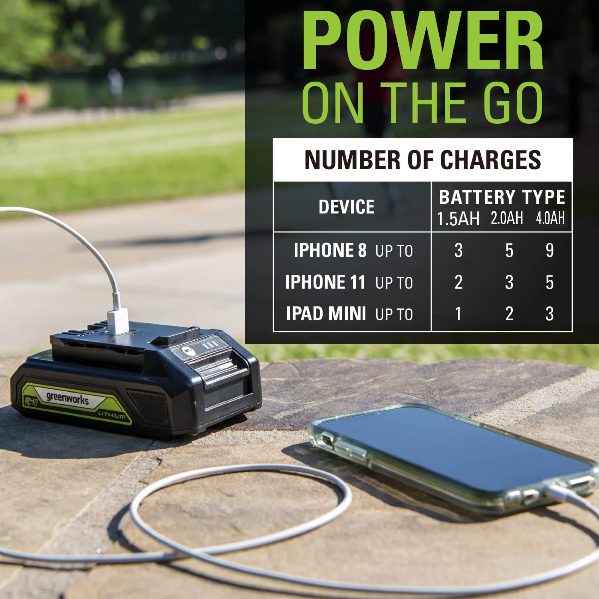 24V 10" Cordless Battery String Trimmer: 2.0 Ah Battery and Charger - Image 13