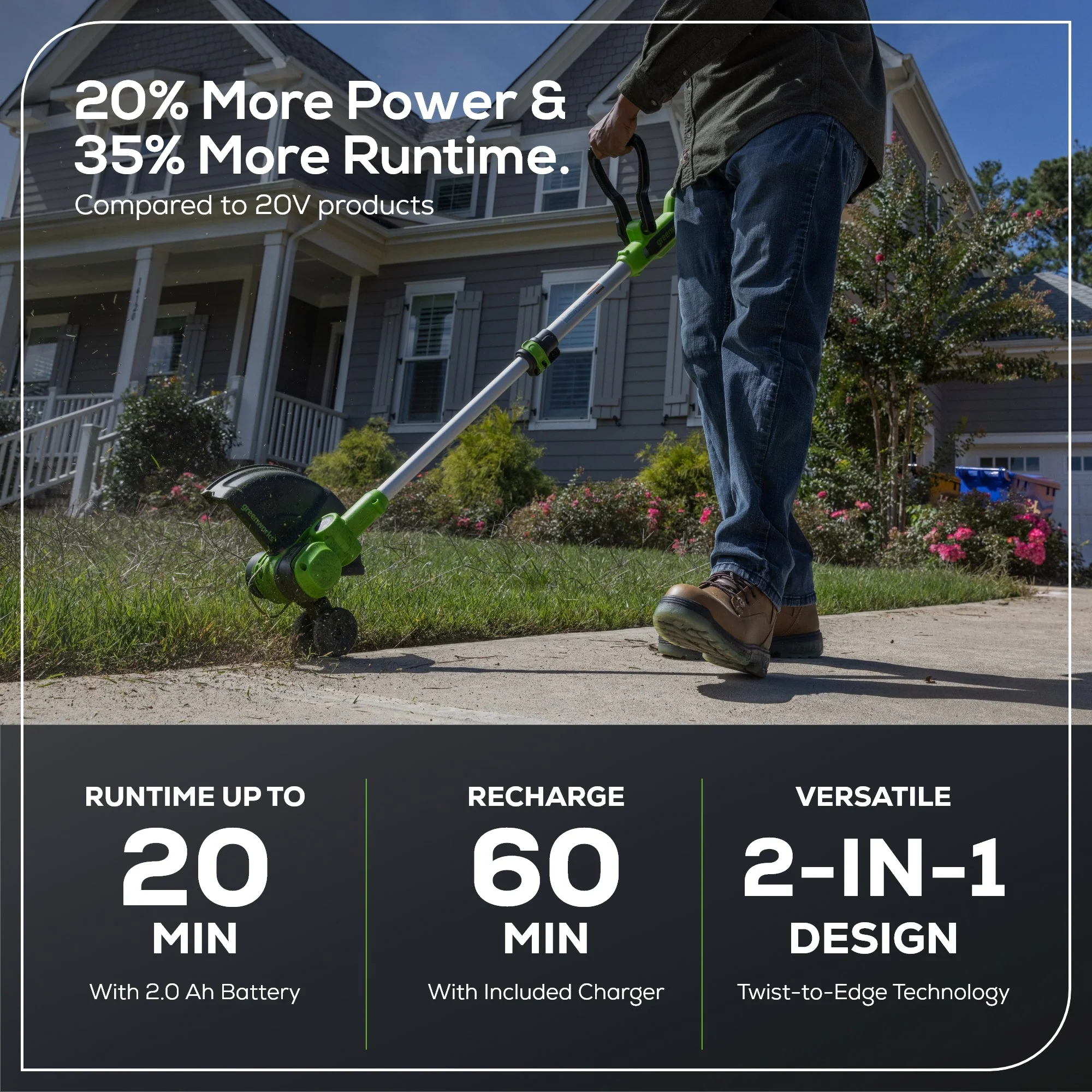 24V 12" Cordless Battery String Trimmer and 320 CFM Blower Combo Kit: 2.0 Ah Battery and Charger - Image 4