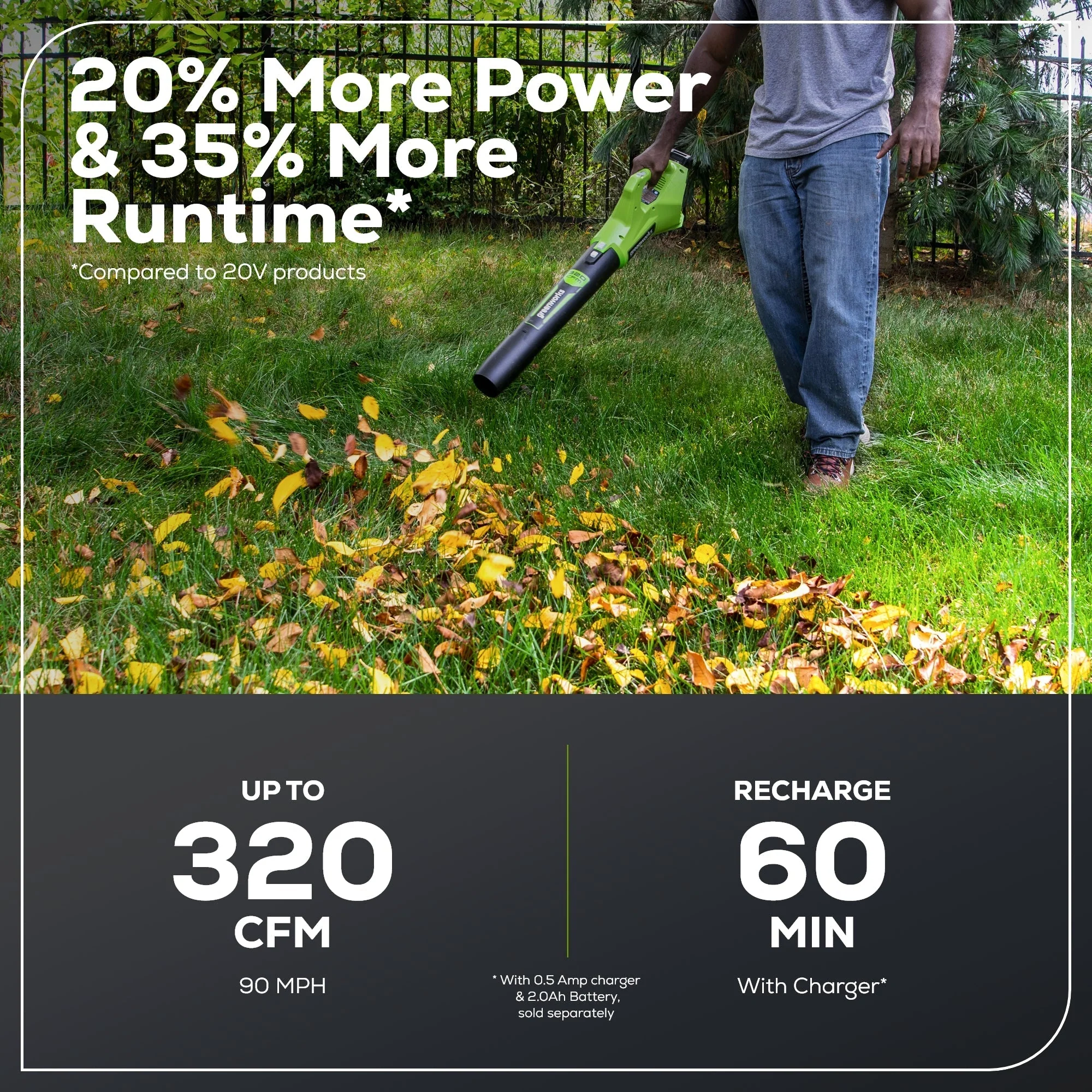 24V 12" Cordless Battery String Trimmer and 320 CFM Blower Combo Kit: 2.0 Ah Battery and Charger - Image 5