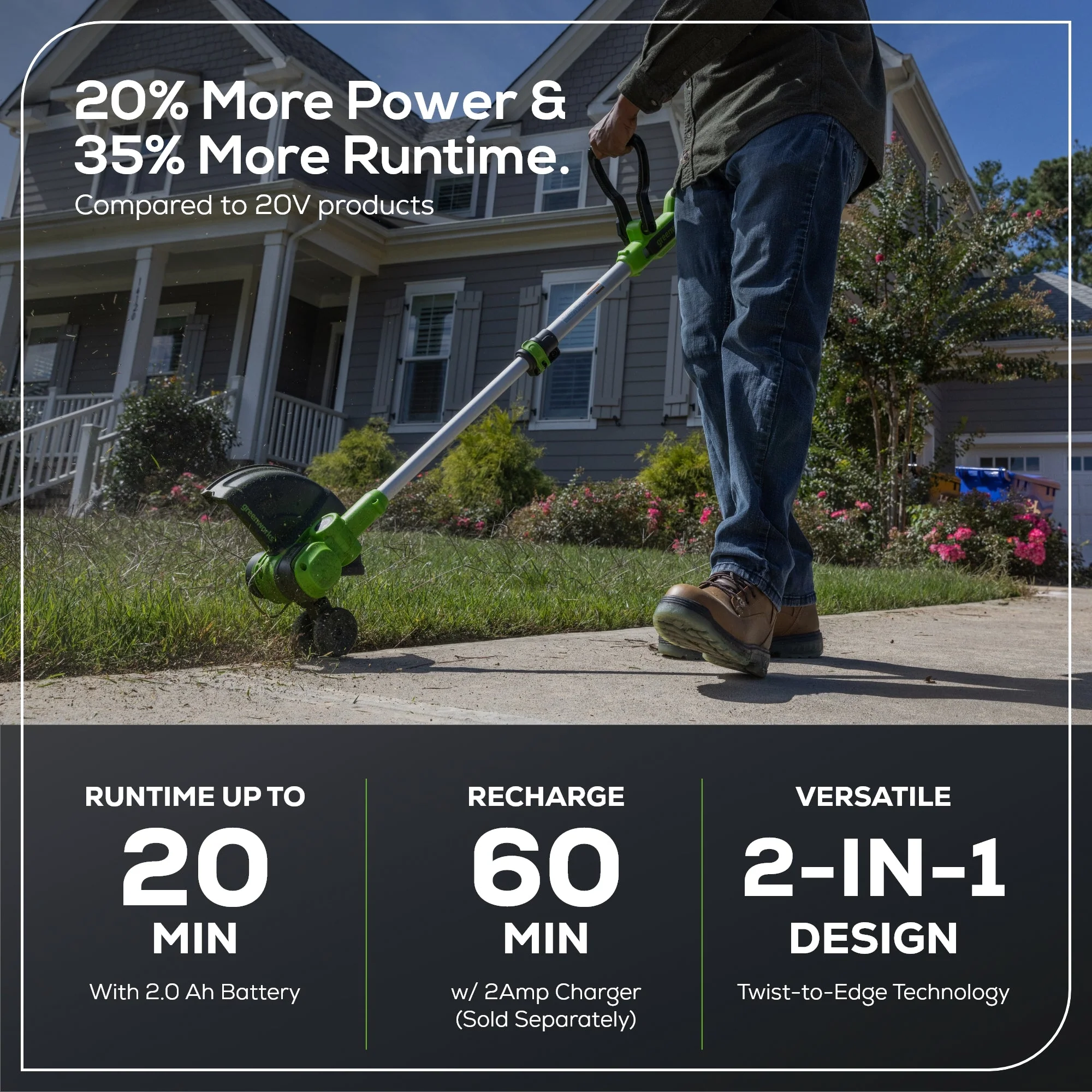 24V 12" Cordless Battery String Trimmer and Edger (Tool Only) - Image 4