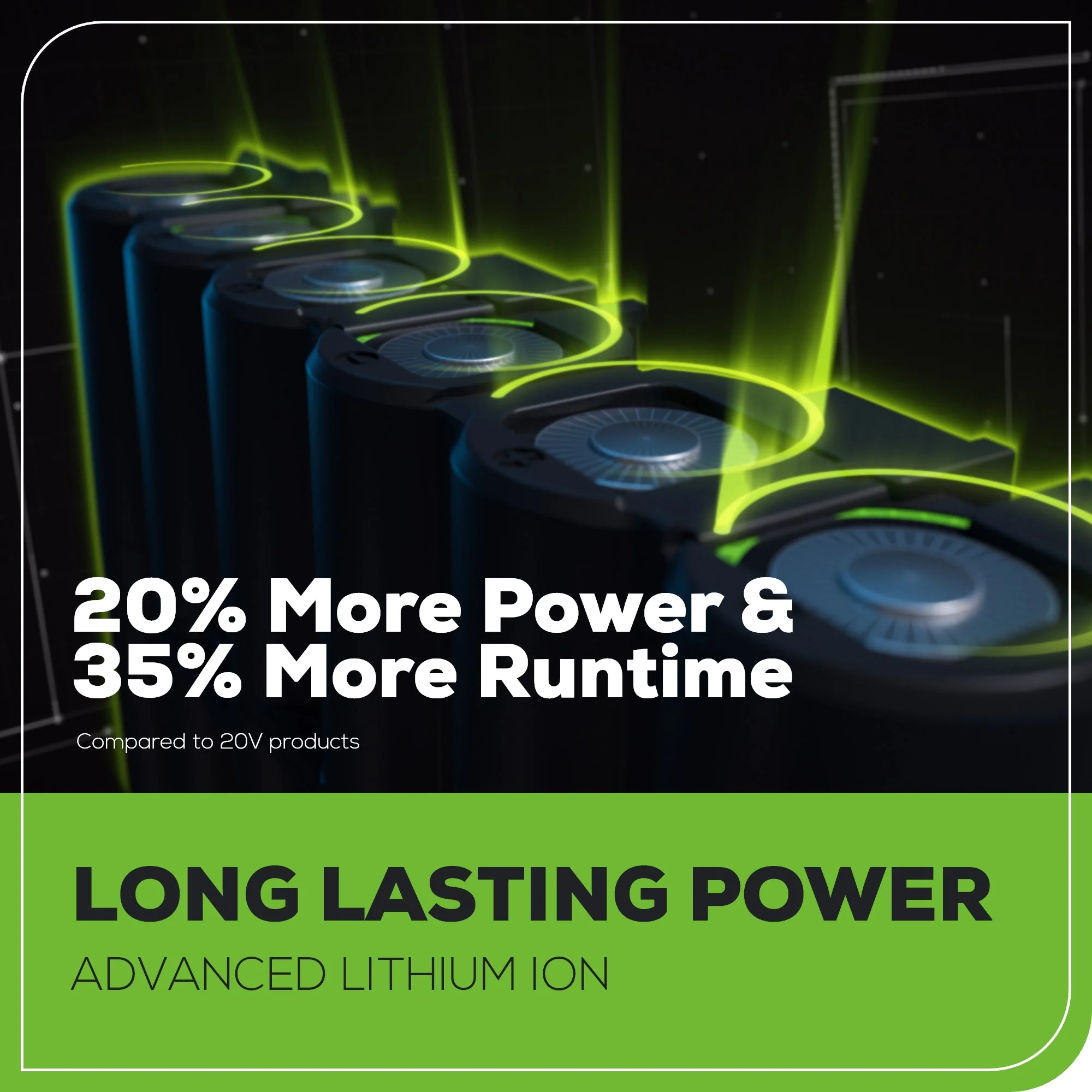 24V 200 Lumen Cordless Battery LED Flashlight: 2.0 Ah Battery and Charger - Image 11