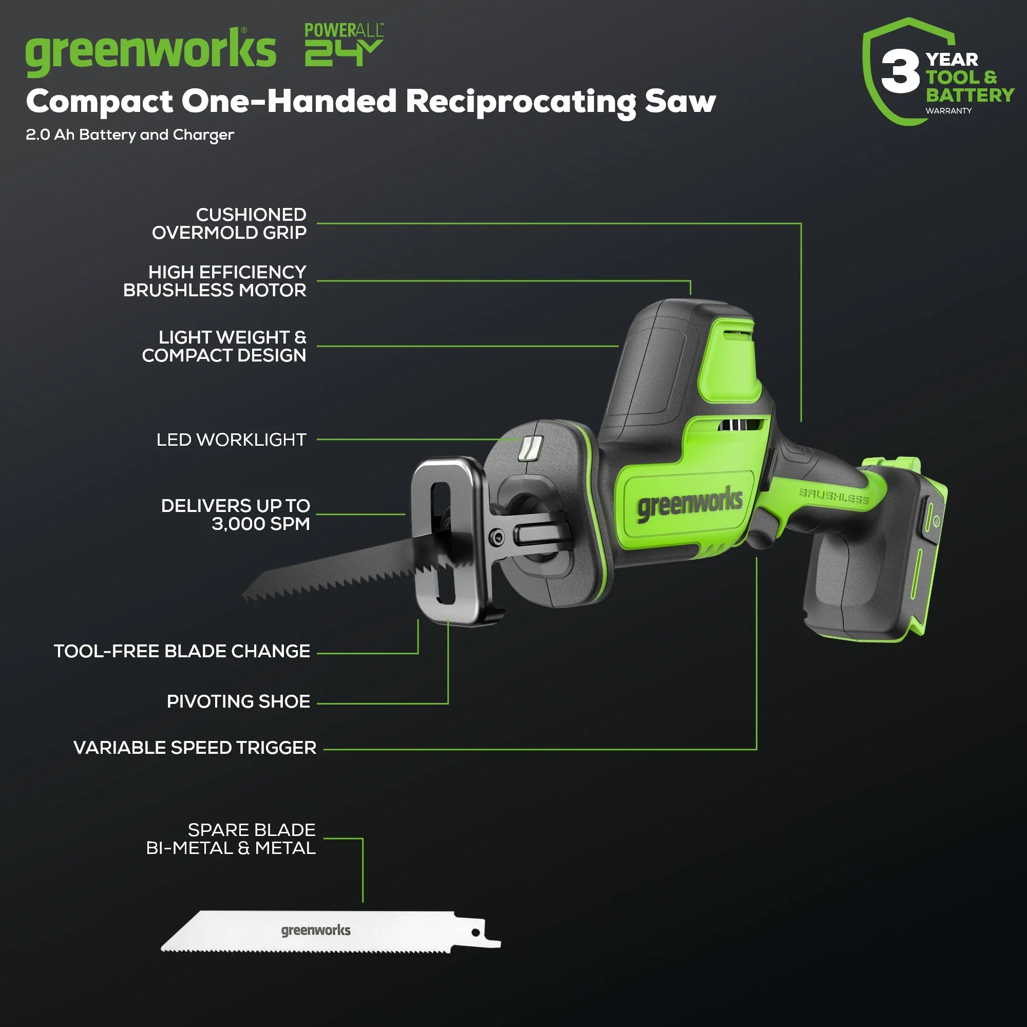 24V 1" One-Handed Compact Reciprocating Saw: 2.0 Ah Battery and Charger - Image 2