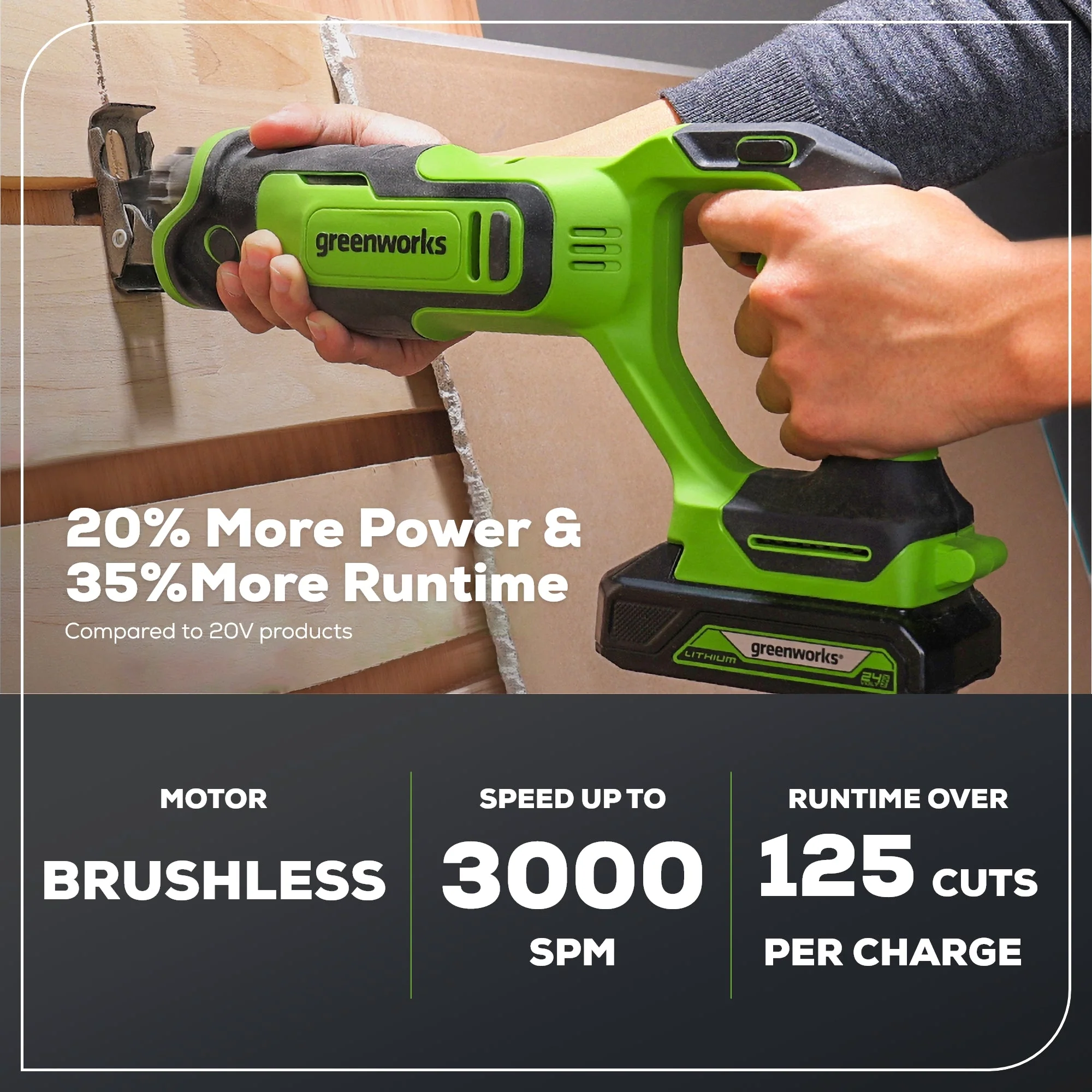 24V 6" Reciprocating Saw w/ 2.0Ah Battery & Charger - Image 3