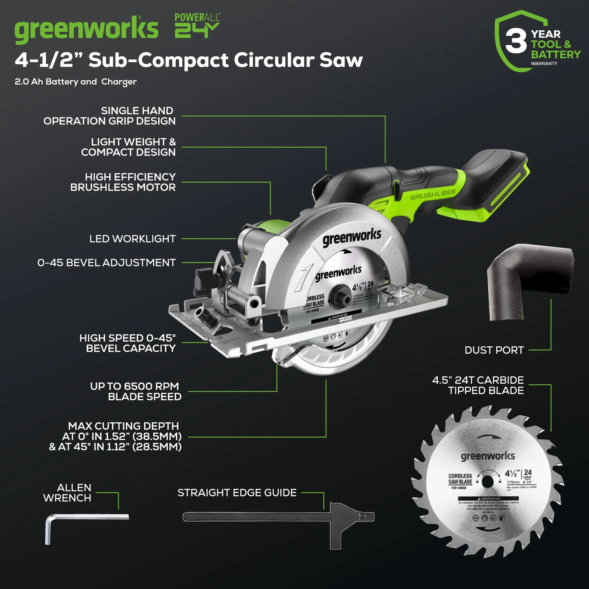24V 4.5" Cordless Battery Mini Circular Saw: 2.0 Ah Battery and Charger - Image 2