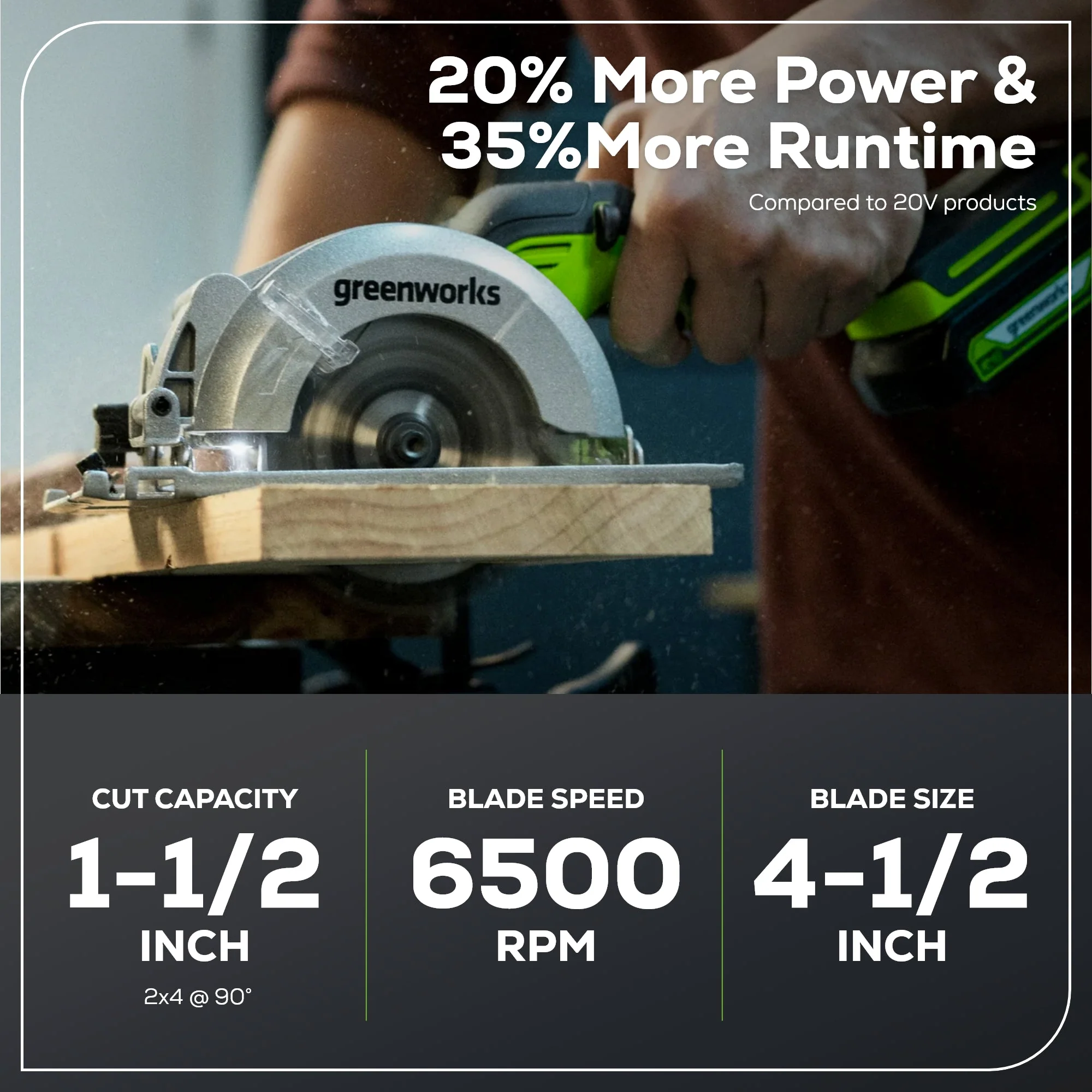 24V 4.5" Cordless Battery Mini Circular Saw: 2.0 Ah Battery and Charger - Image 3