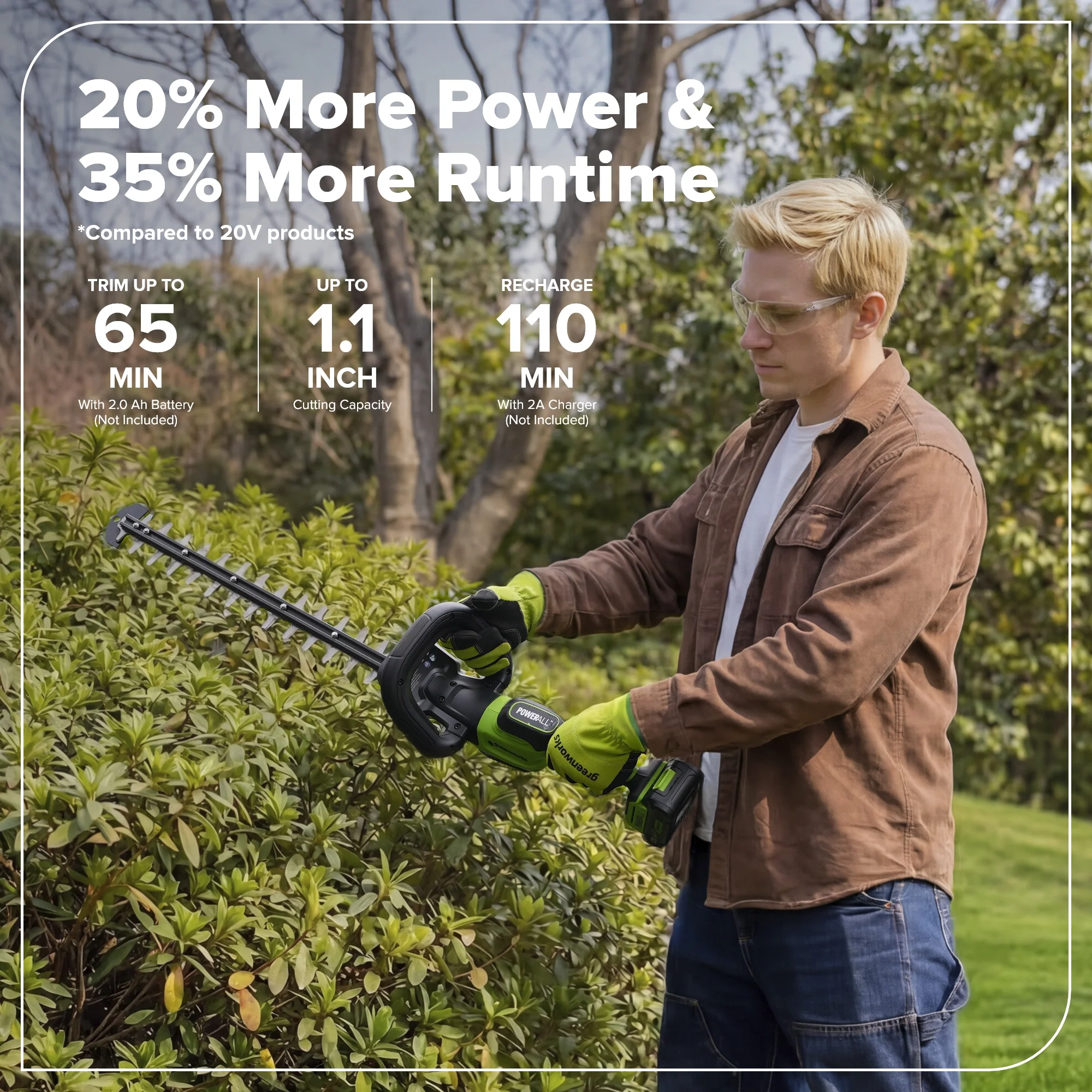 24V 20" Brushless (1.1" Cutting Capacity) Hedge Trimmer (Tool Only) - Image 4