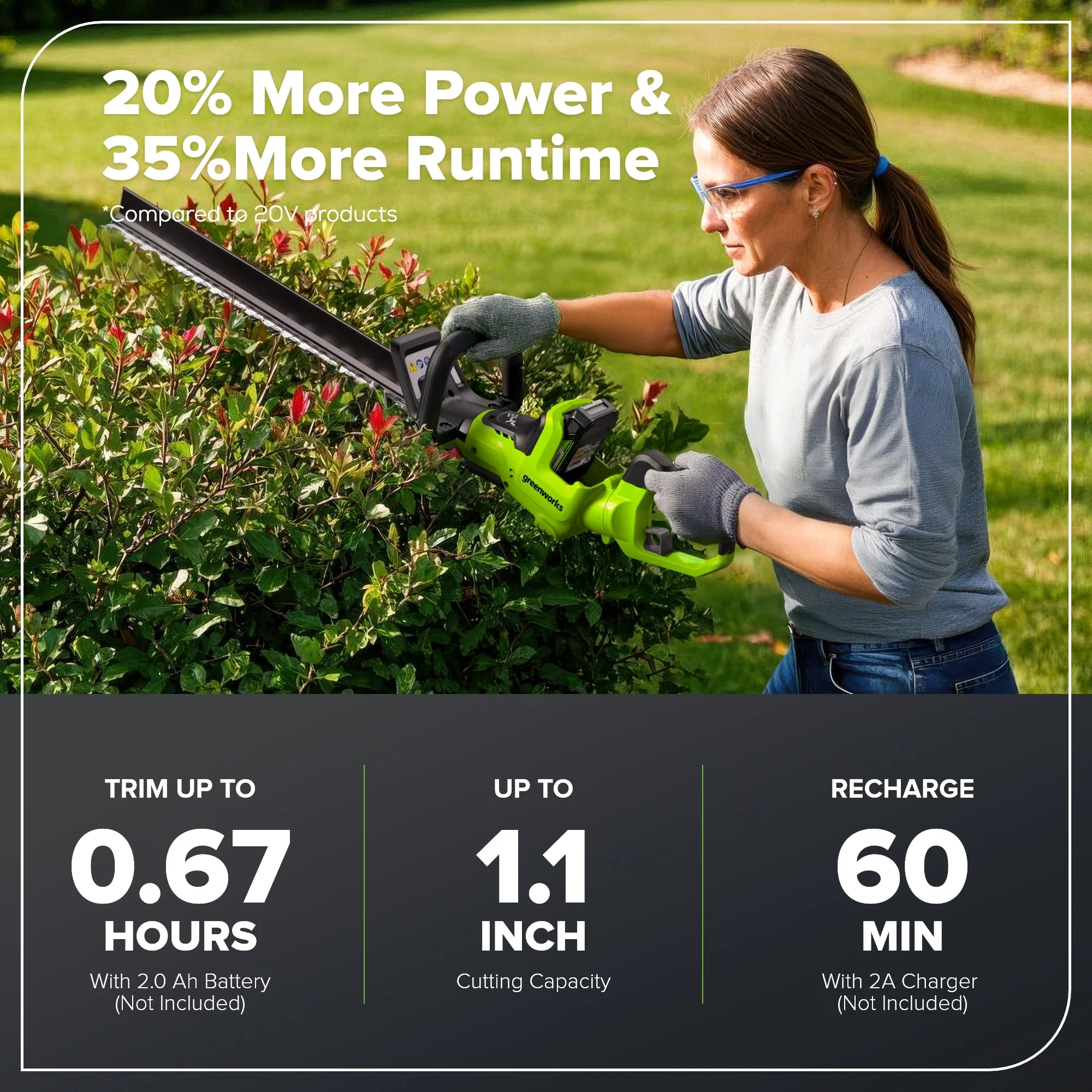 24V 24" Cordless Battery Hedge Trimmer (Tool Only) - Image 4