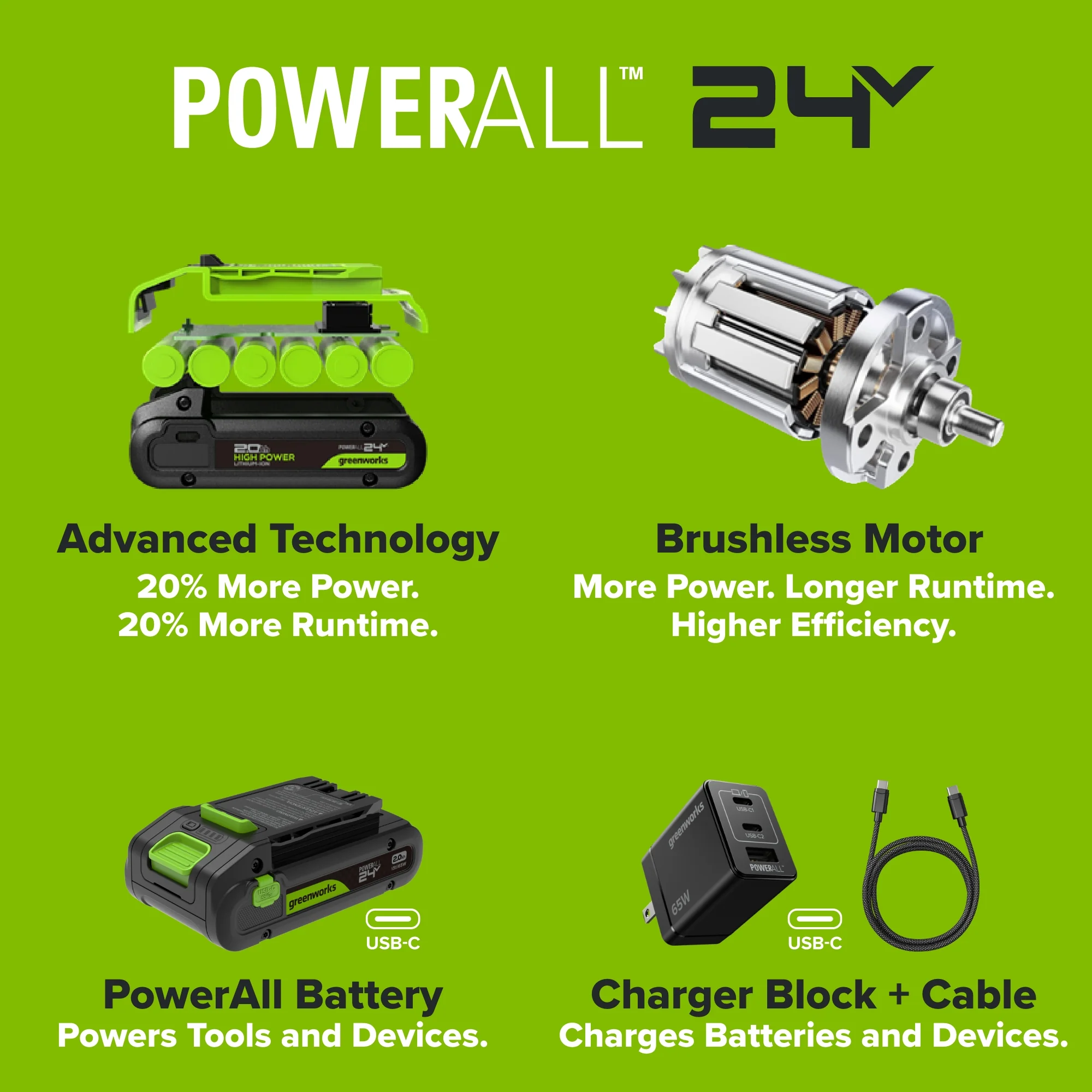 24V PowerAll 60 ft-lb 3/8" Extended Reach Ratchet Wrench, with 2.0 Ah Battery, 30W Charger, and 3' Cable - Image 5
