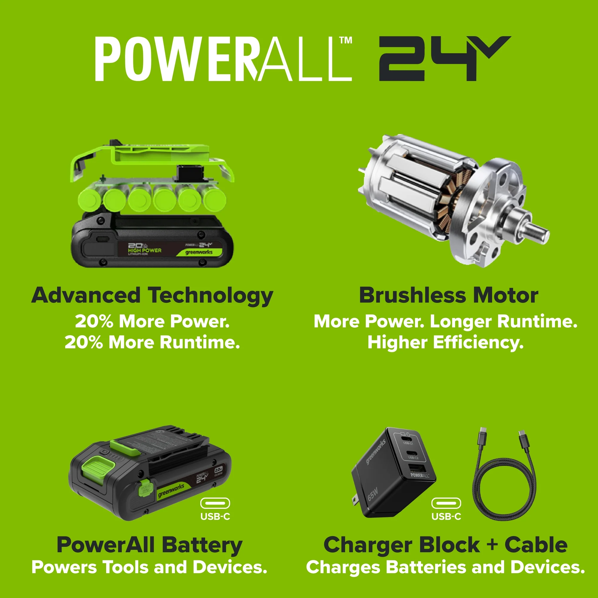24V PowerAll 60 ft-lb 3/8" Ratchet Wrench, with 2.0 Ah Battery, 30W Charger, and 3' Cable - Image 5
