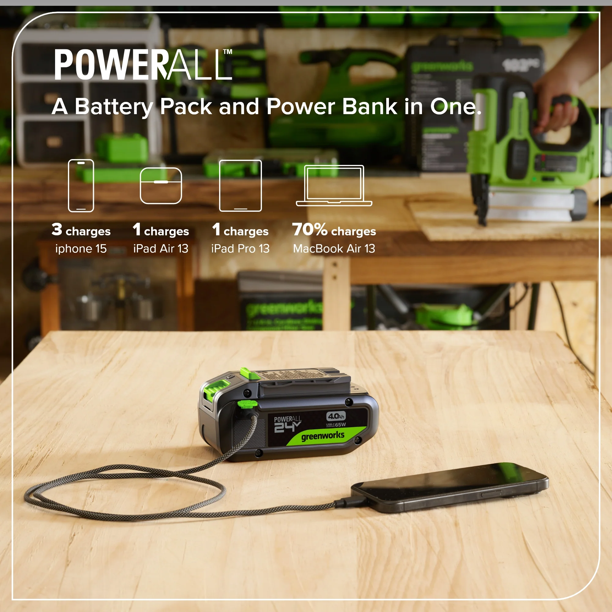 24V 4.0 Ah 21700 Battery with Bi-Directional USB-C Port - Image 2