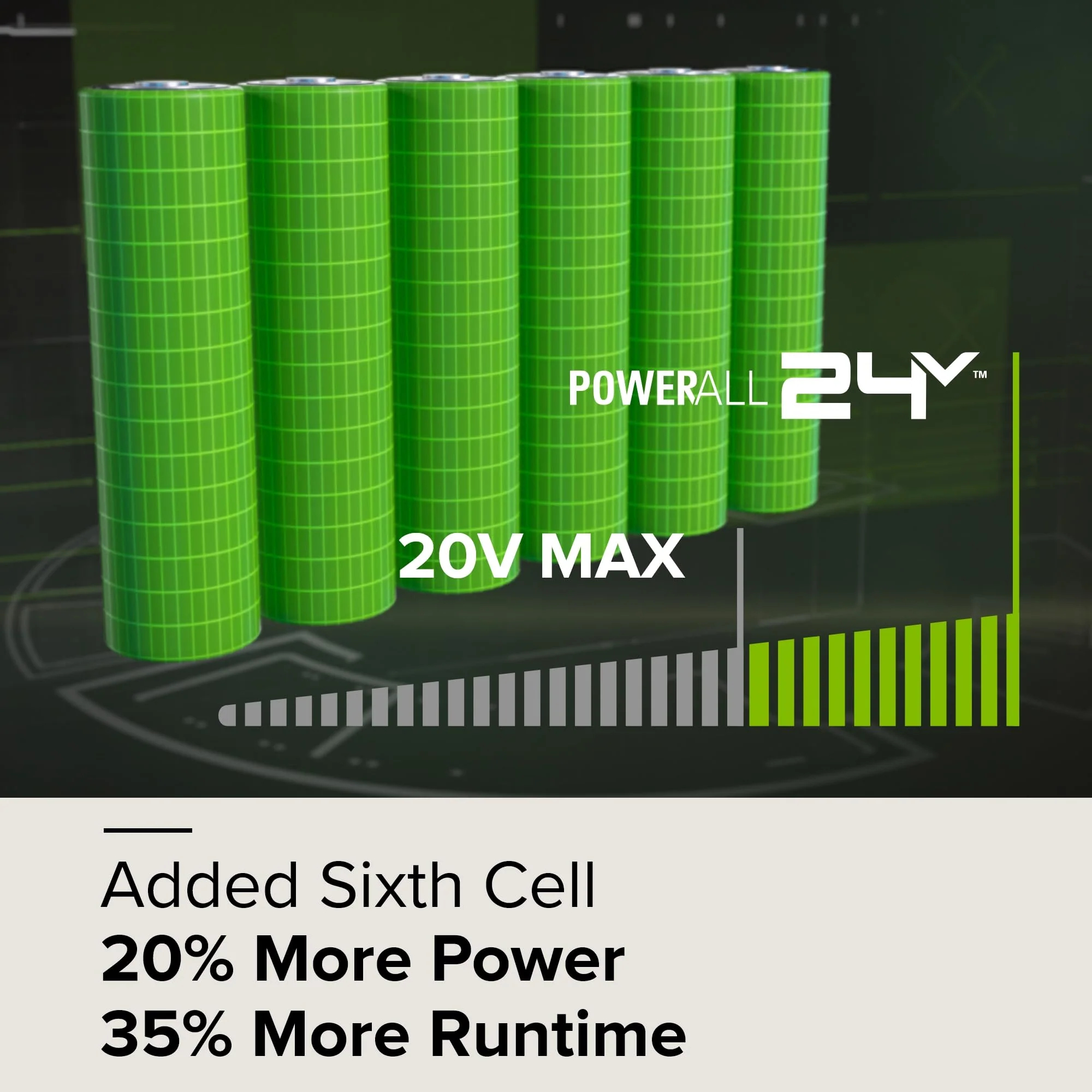 24V 4.0 Ah High Power Battery - Image 5