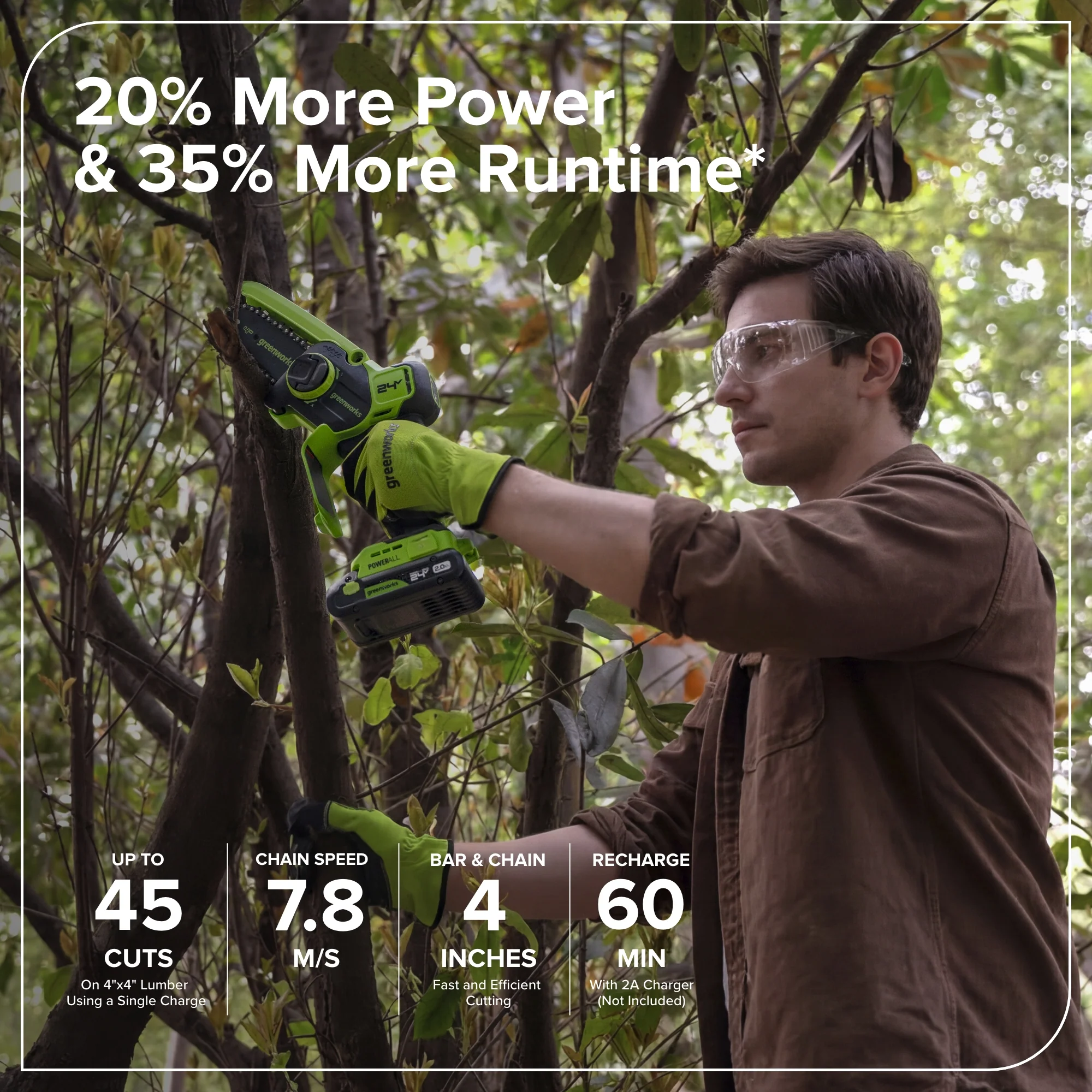 24V 4” Cordless Battery Brushless Pruner Saw (Tool Only) - Image 3
