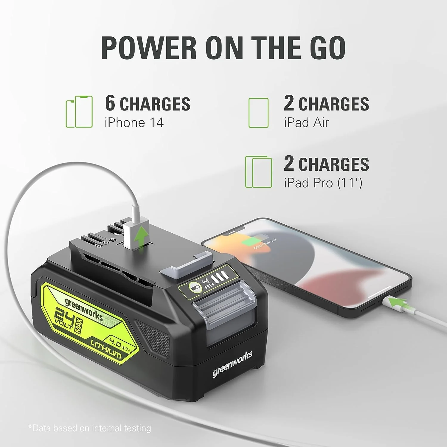 24V 4Ah Lithium-Ion USB Battery - Image 4