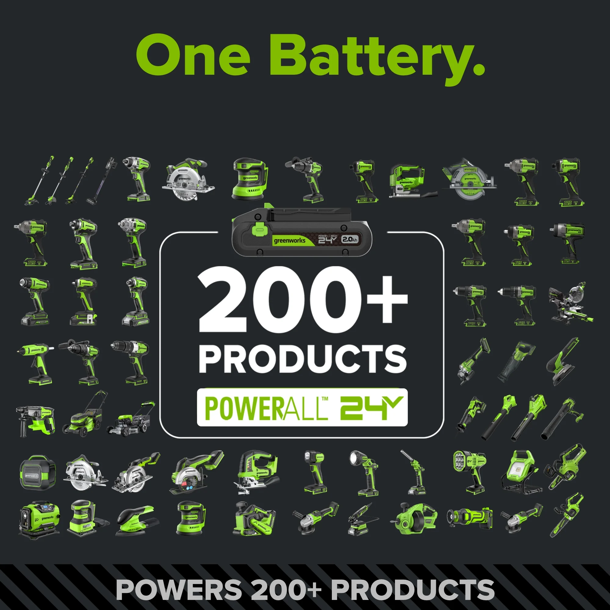 24V PowerAll Pro 1,350 in-lb 1/2" Hammer Drill, with 2.0 Ah Battery, 65W Charger, Belt Clip, and Auxiliary Handle - Image 21
