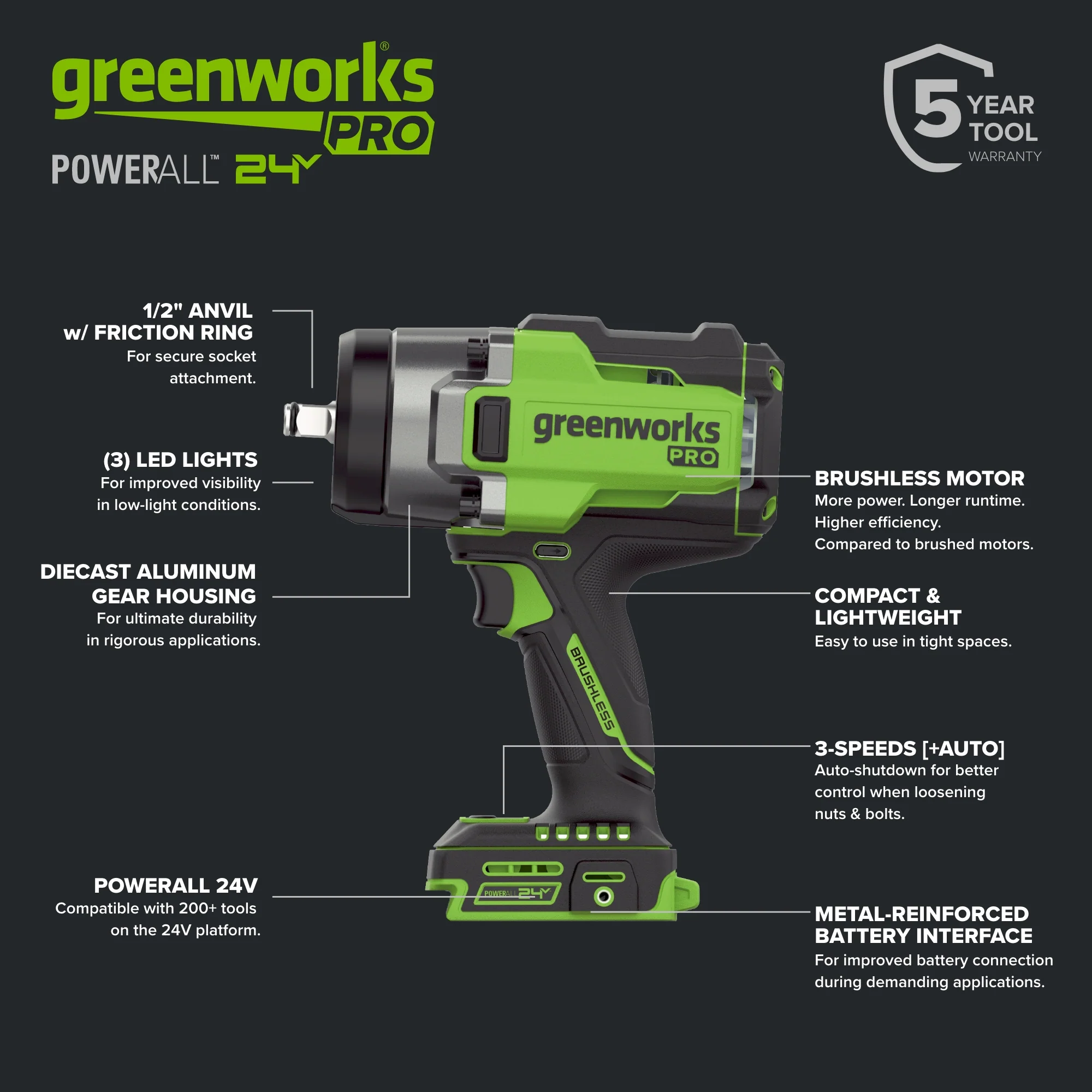 24V PowerAll Pro 1,430 ft-lb Breakaway Torque 1/2" Impact Wrench, Tool Only - Image 4