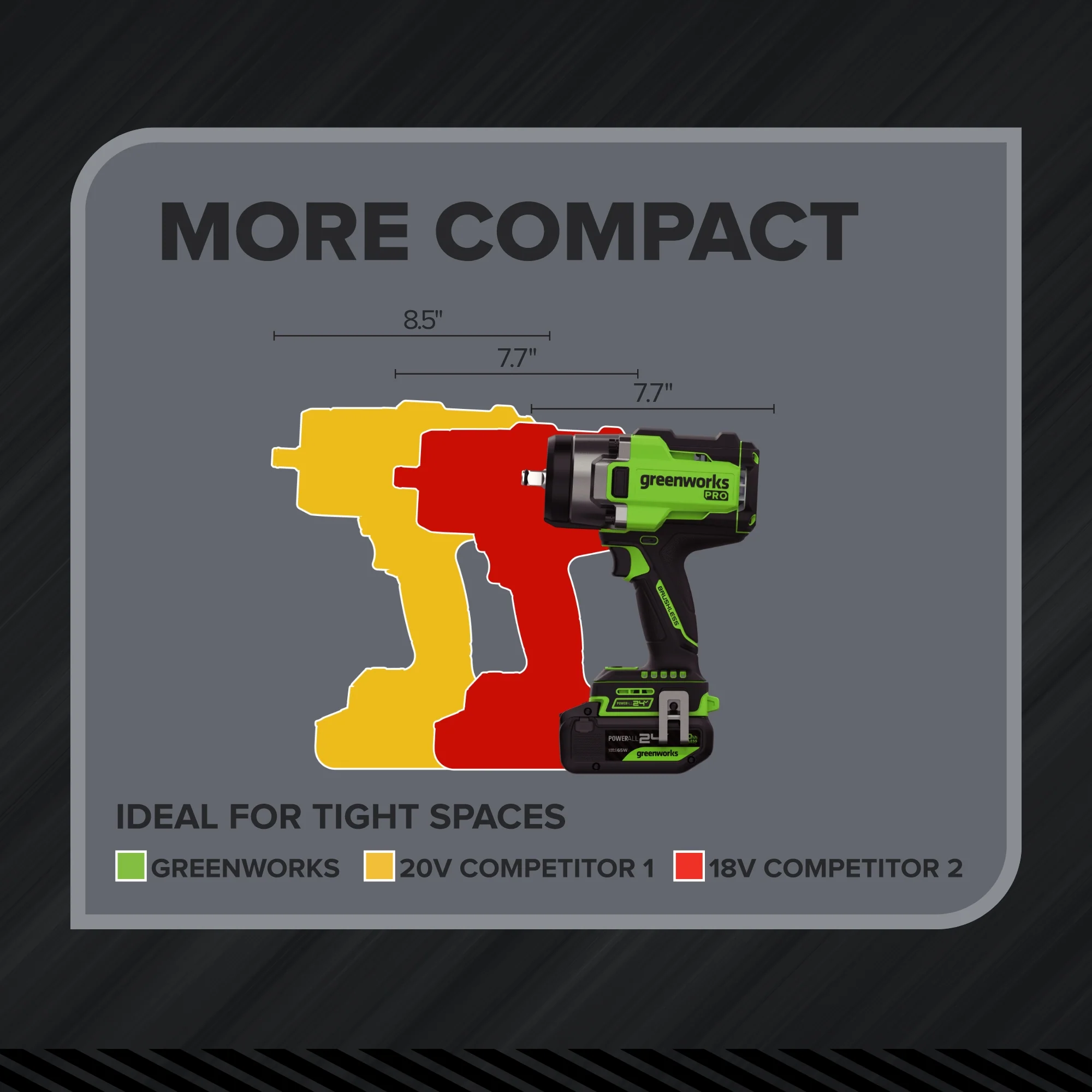 24V PowerAll Pro 1,430 ft-lb Breakaway Torque 1/2" Impact Wrench, Tool Only - Image 9