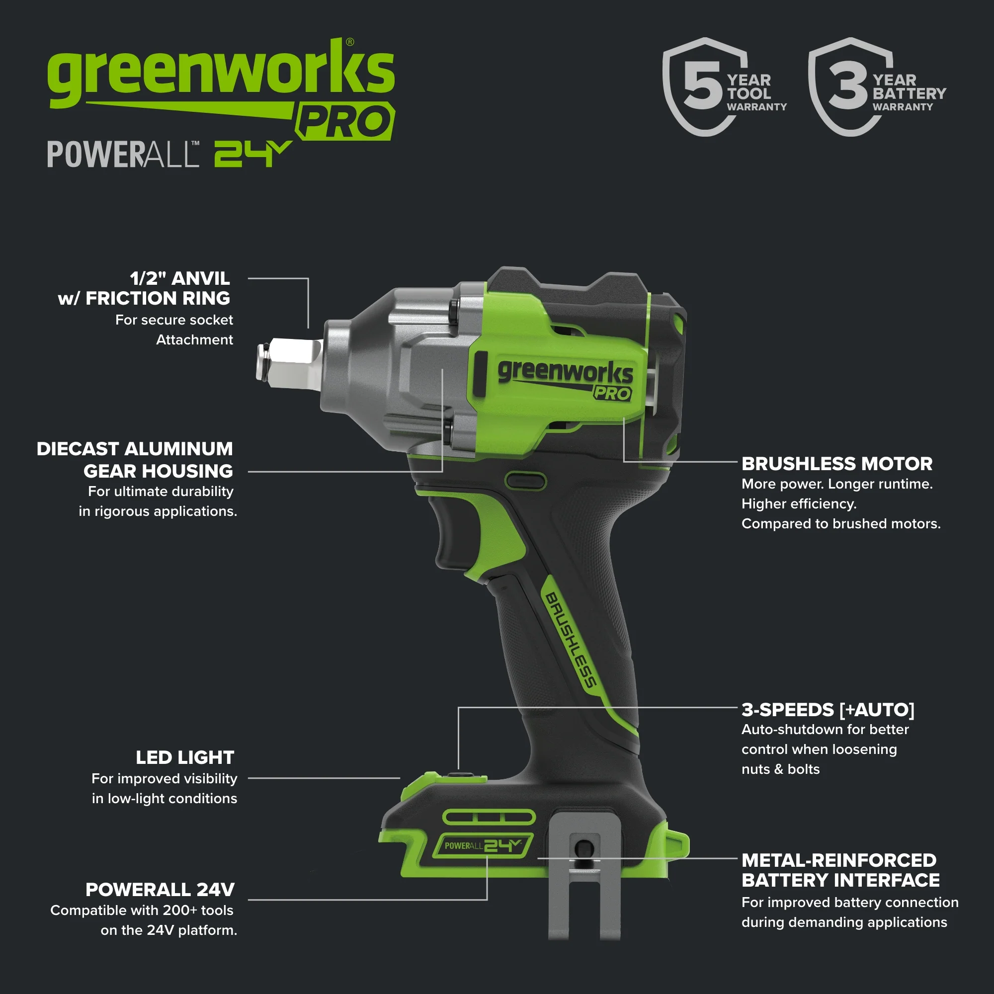 24V PowerAll Pro 560 ft-lb Breakaway Torque 1/2" Impact Wrench, Tool Only - Image 4