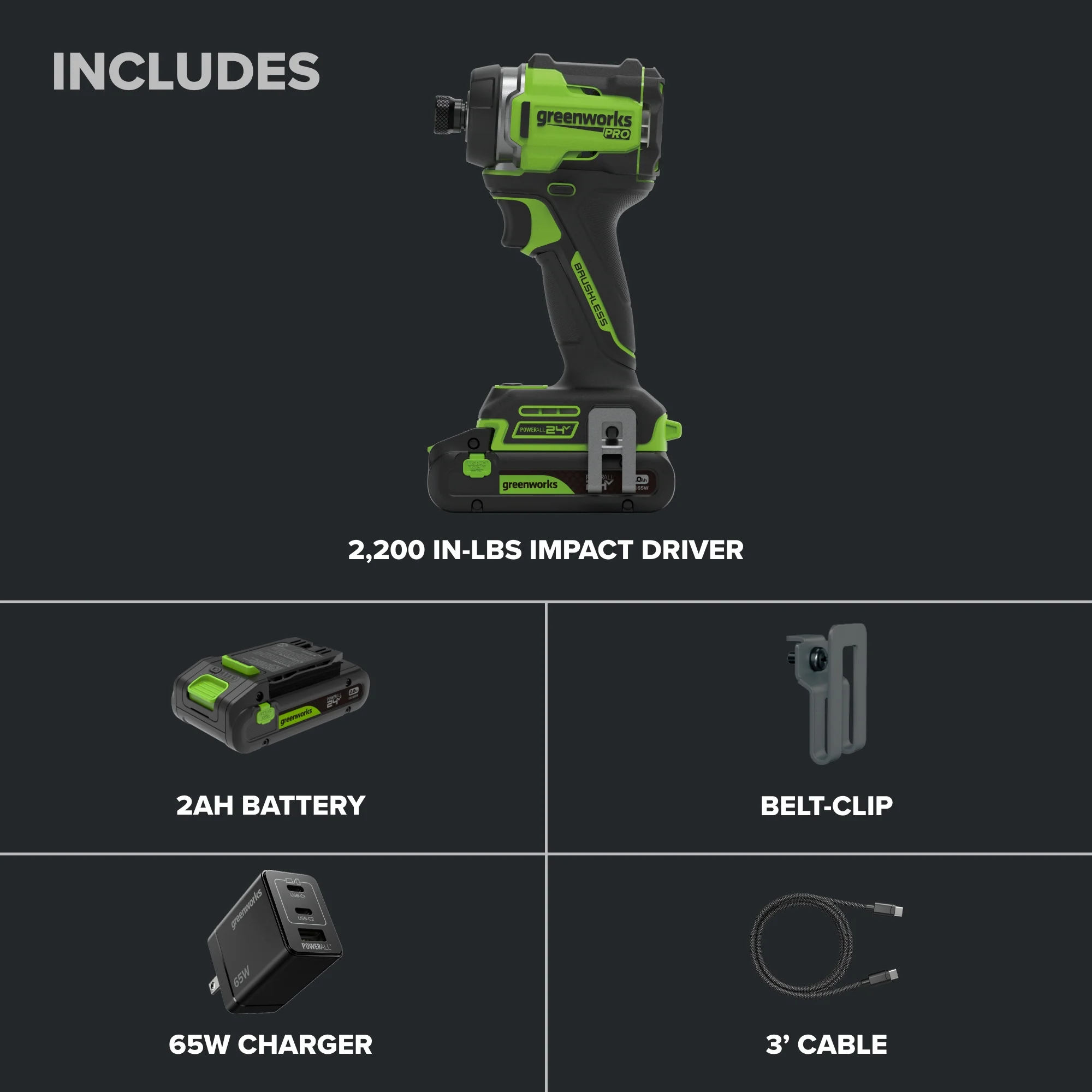 24V PowerAll Pro 2,200 In-Lb Impact Driver, with 2.0 Ah USB-C Battery, 65W USB-C Charger Block, 3' 100W USB-C Cable, Belt Clip - Image 3