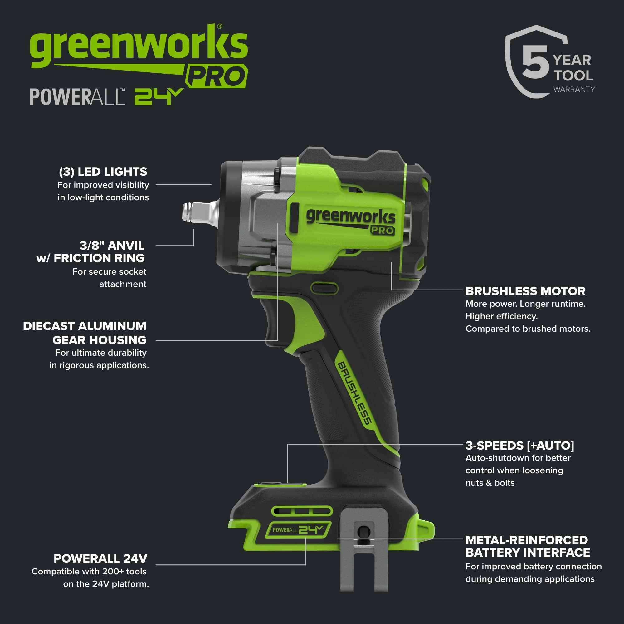 24V PowerAll Pro 400 ft-lb Breakaway Torque 3/8" Impact Wrench, Tool Only - Image 4