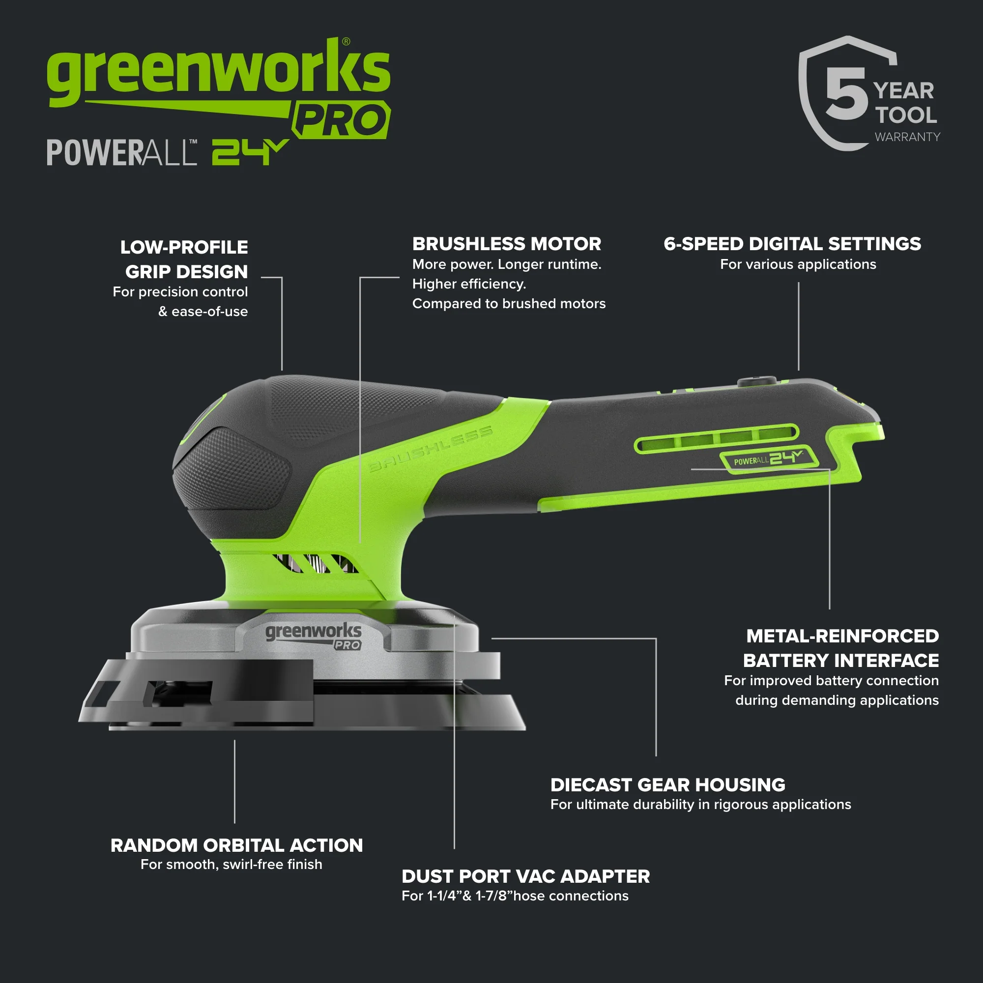 24V PowerAll Pro 5" Orbital Sander, Tool Only, with Dust Bag, Edge Guard, and (3) Pieces of 80 Grit Sanding Paper - Image 4