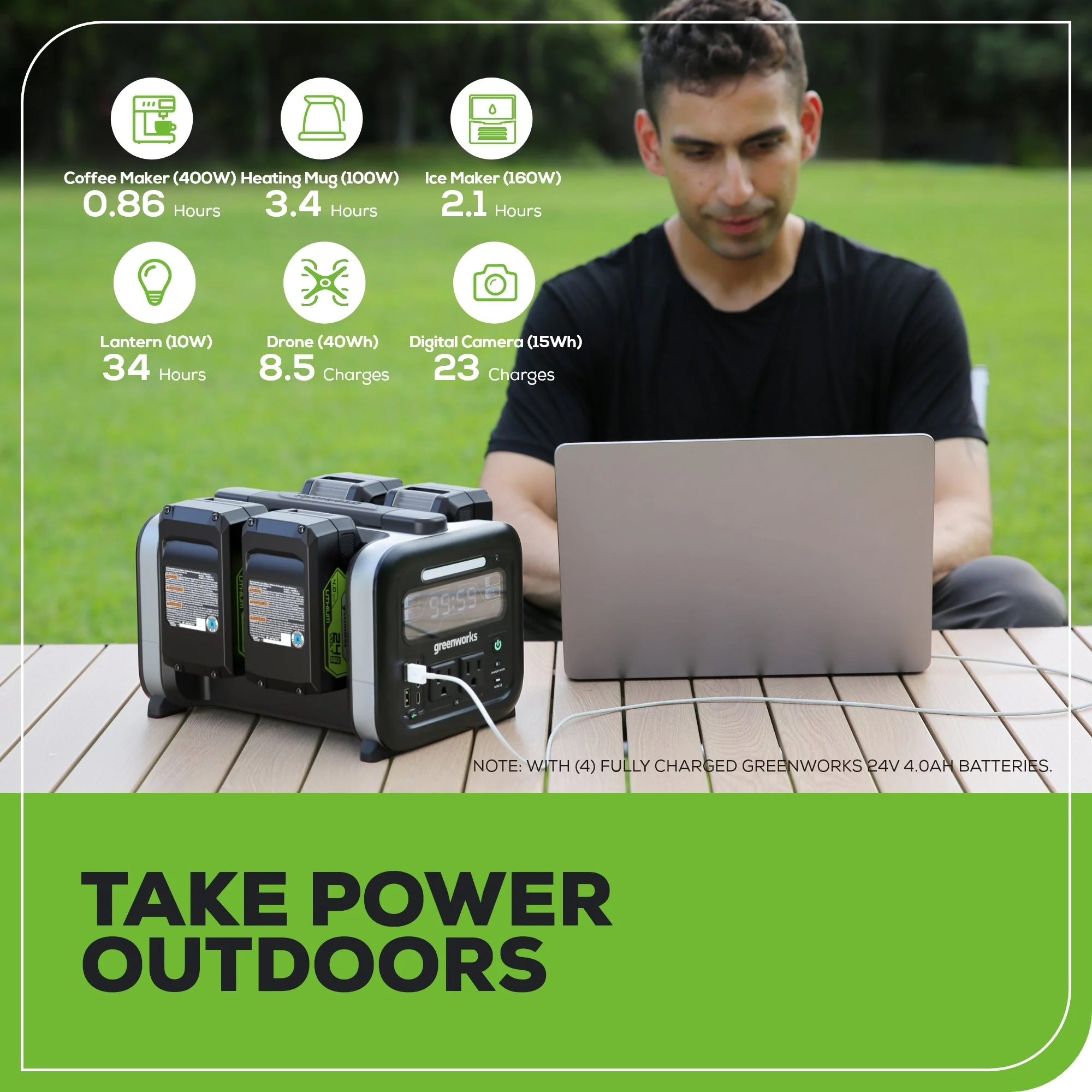 24V 500W Portable Power Station (Tool Only) - Image 8