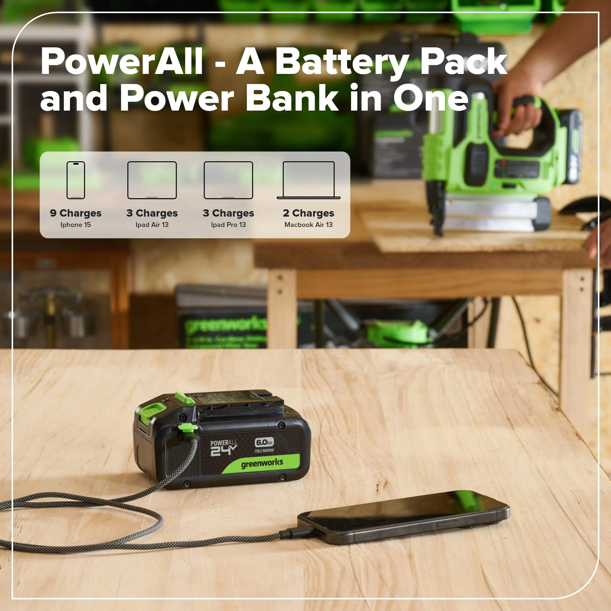24V 6.0Ah Battery with Bi-Directional USB-C Port - Image 2