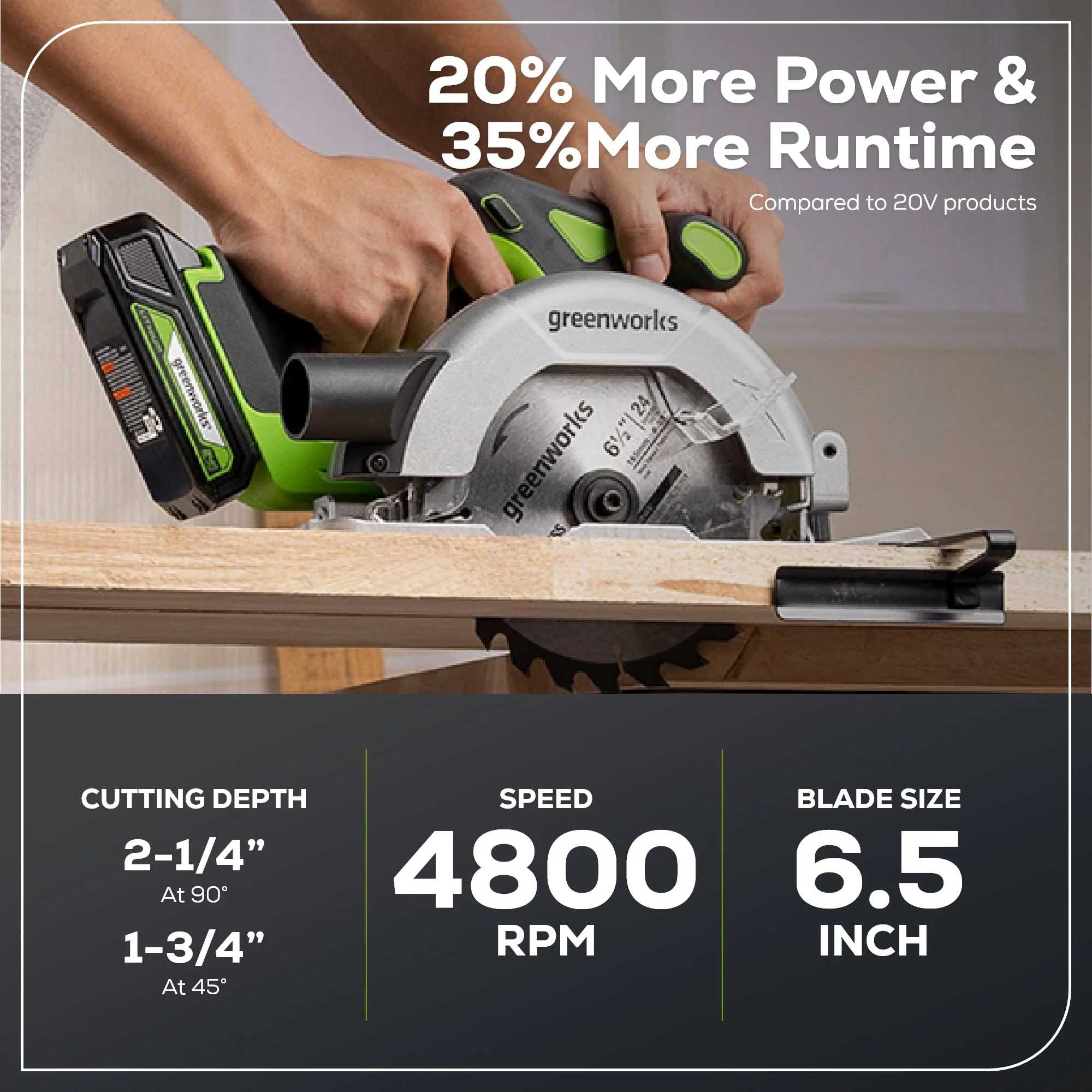 24V 6.5" Cordless Battery Brushless Circular Saw (Tool Only) - Image 3