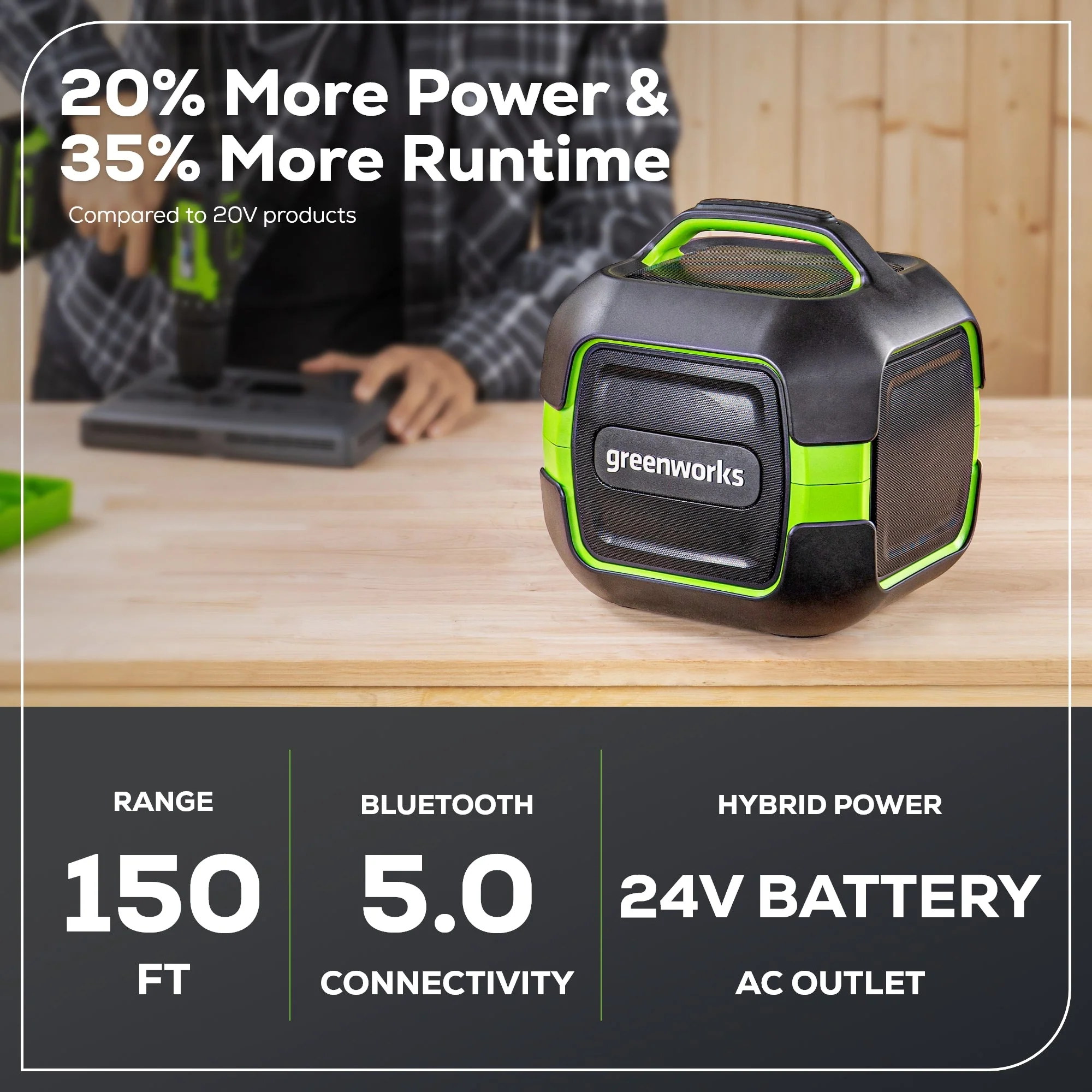 24V Cordless Battery Bluetooth Speaker: 2.0 Ah Battery and Charger - Image 3