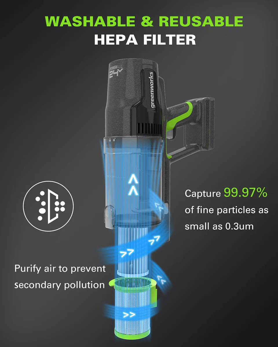 24V Cordless Green Stick Vacuum 3-in-1 Bundle: (2) 4.0 Ah Batteries and Charging Stand - Image 6