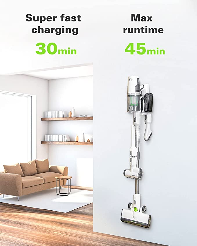 24V Cordless Battery White Stick Vacuum 3-in-1 Bundle: (2) 4.0 Ah USB Batteries and Charging Stand - Image 3