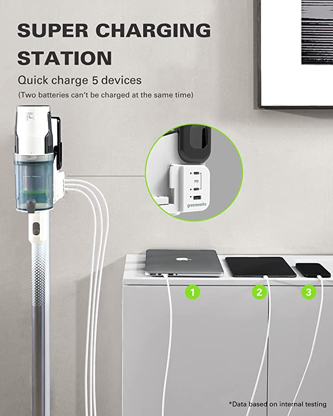 24V Cordless Battery White Stick Vacuum 3-in-1 Bundle: (2) 4.0 Ah USB Batteries and Charging Stand - Image 5
