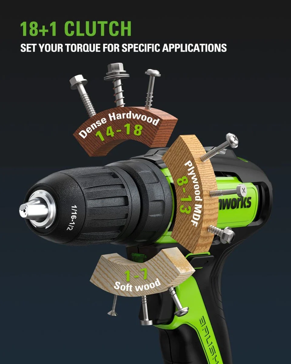 24V Cordless Battery Drill / Driver and Impact Driver w/ Two (2) 2.0Ah Batteries & Charger - Image 3