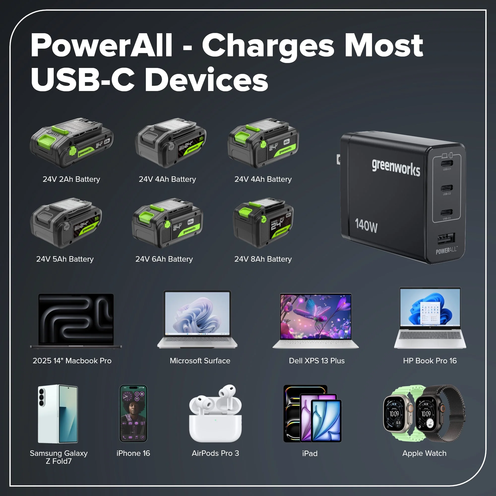 24V Brushless Power Tool 4PC Combo Kit, (1) 4.0 Ah and (1) 2.0 Ah USB-C Batteries and 65W USB-C Fast Charger - Image 23