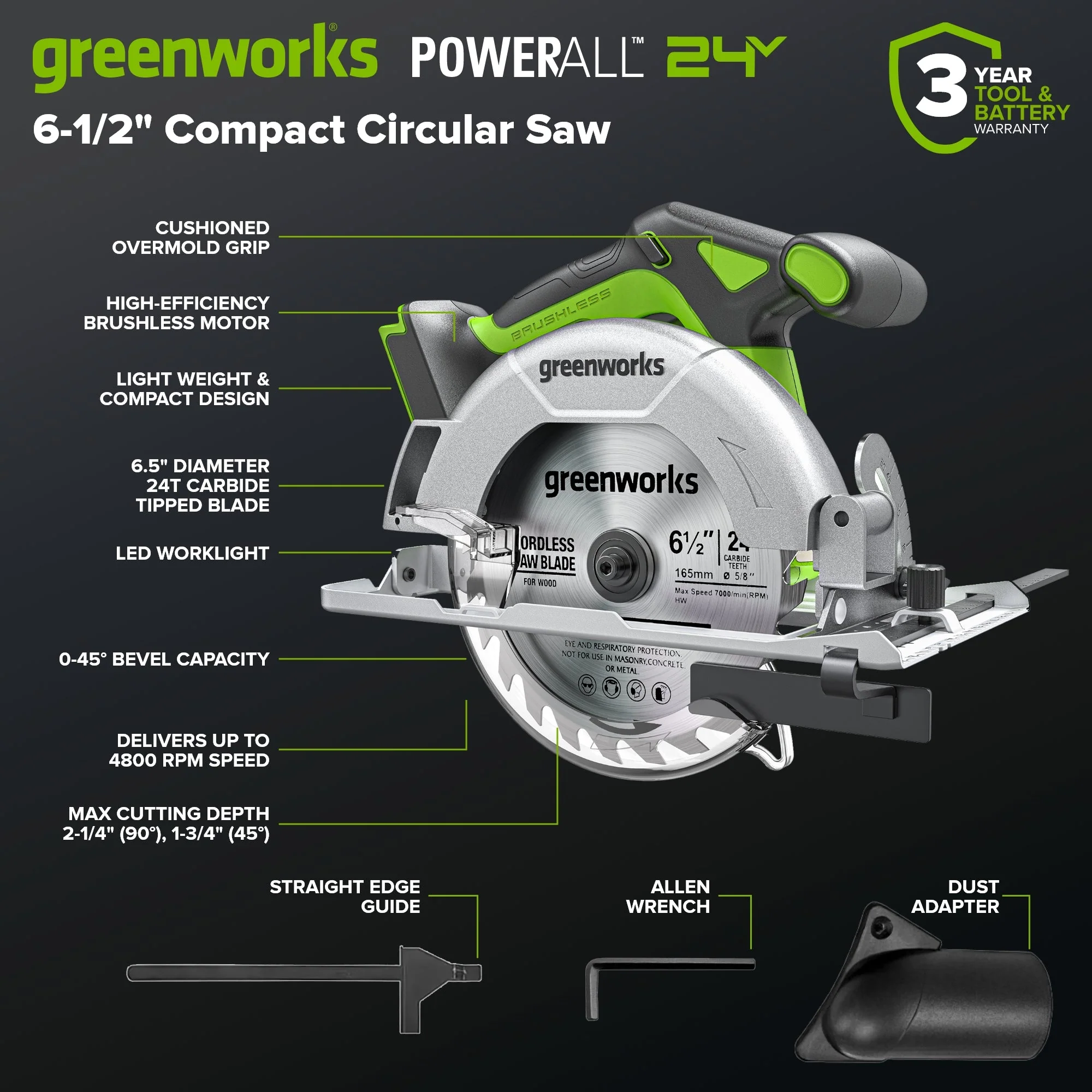 24V Brushless Power Tool 4PC Combo Kit, (1) 4.0 Ah and (1) 2.0 Ah USB-C Batteries and 65W USB-C Fast Charger - Image 6