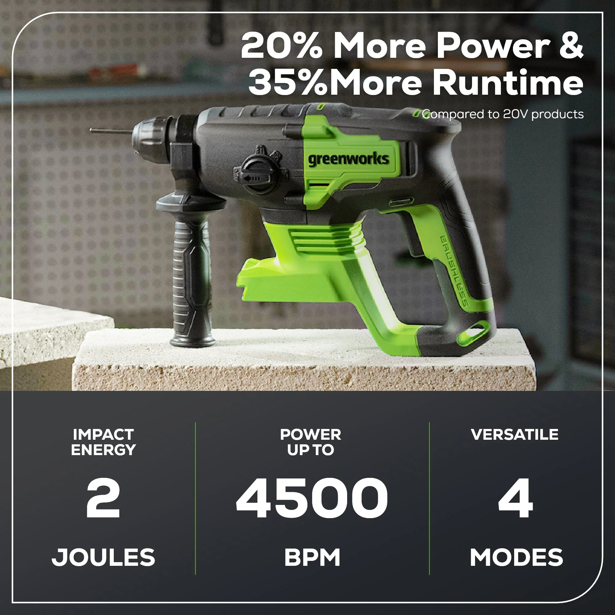 24V SDS-Plus 2J Brushless Rotary Hammer Drill: 4.0 Ah USB Battery and Charger - Image 3