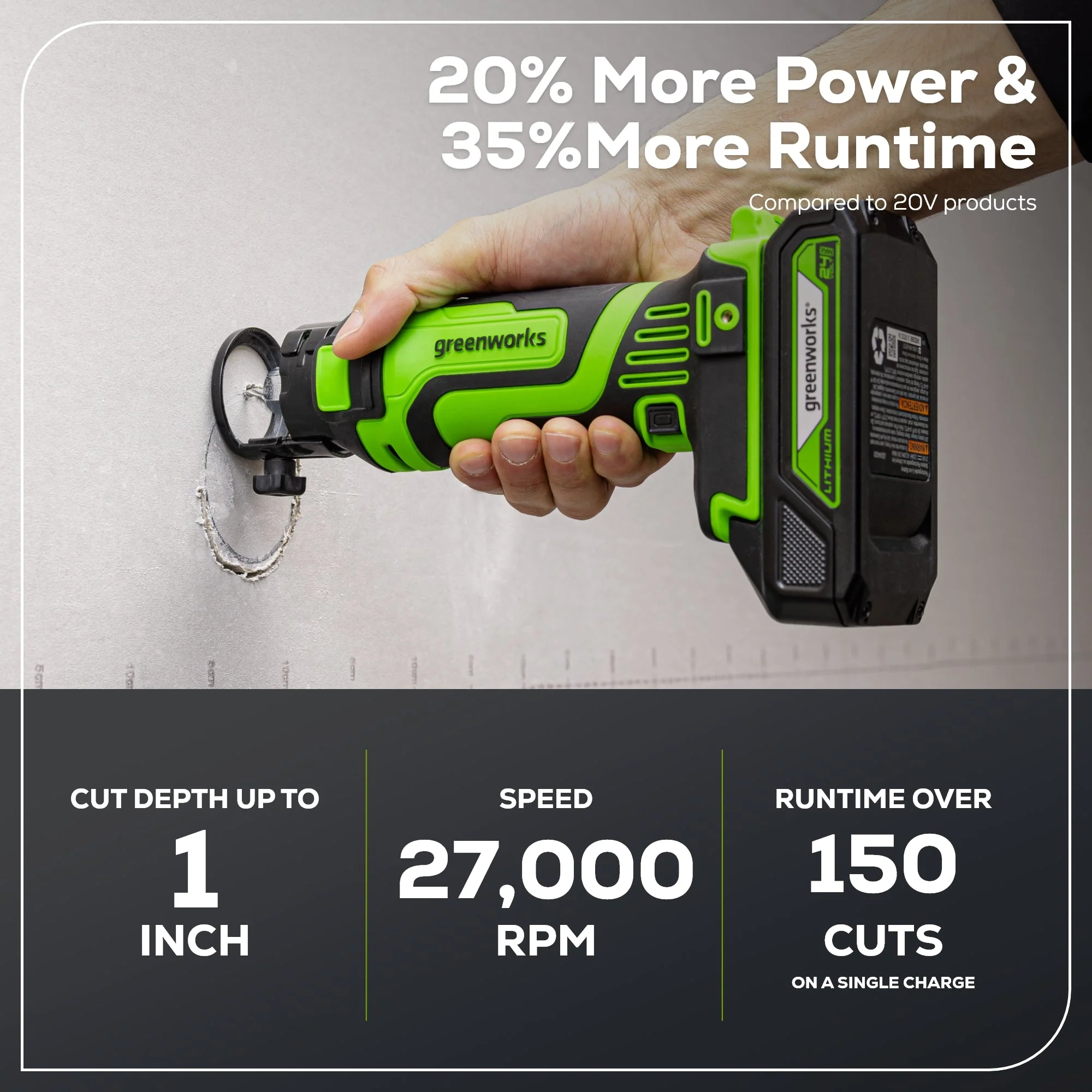 24V Cordless Battery Speed Saw Rotary Cutter (Tool Only) - Image 3