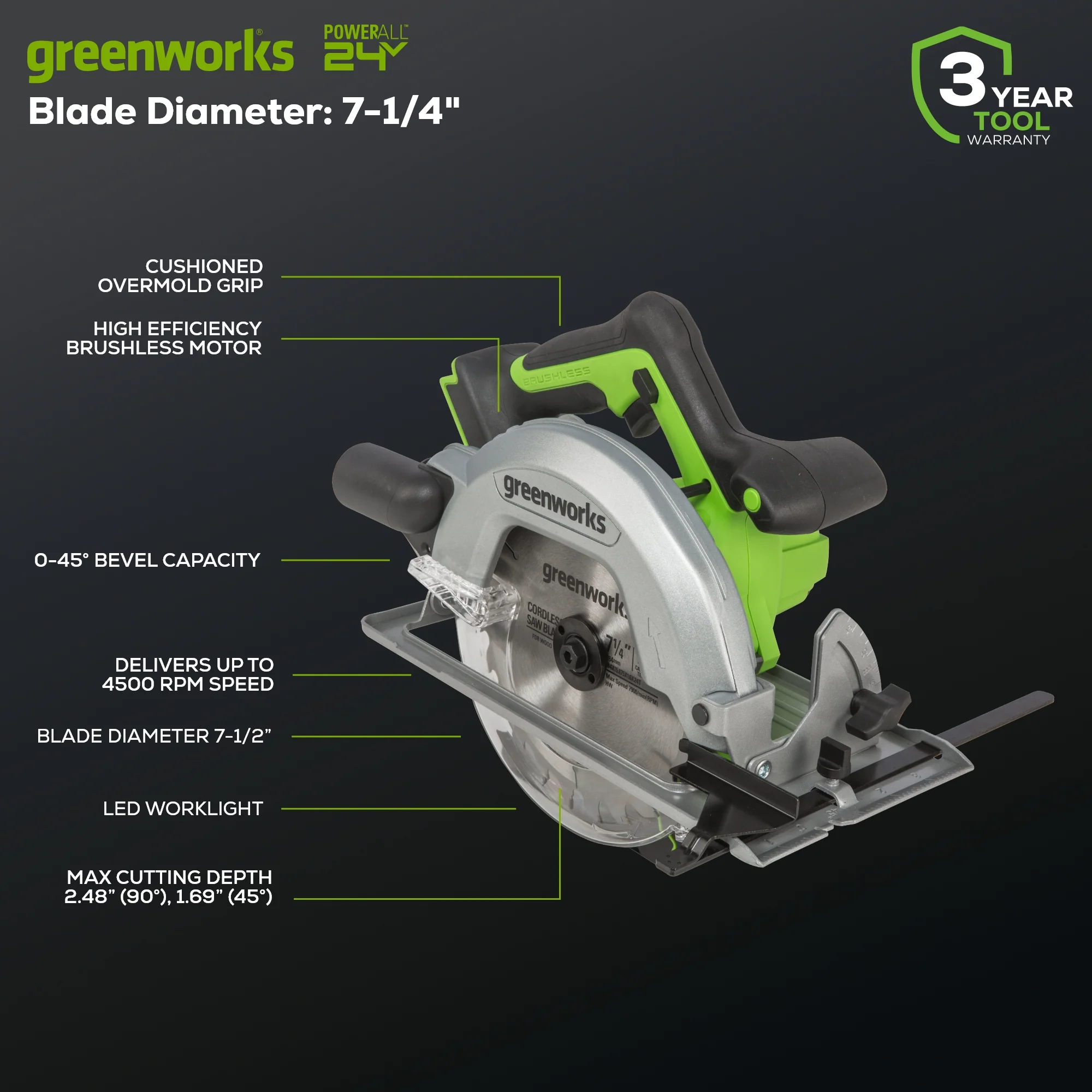 OPEN BOX 24V Circular Saw 7-1/4", Saw Blade and Dust Connector Kit: 4.0 Ah Battery and Charger - Image 2