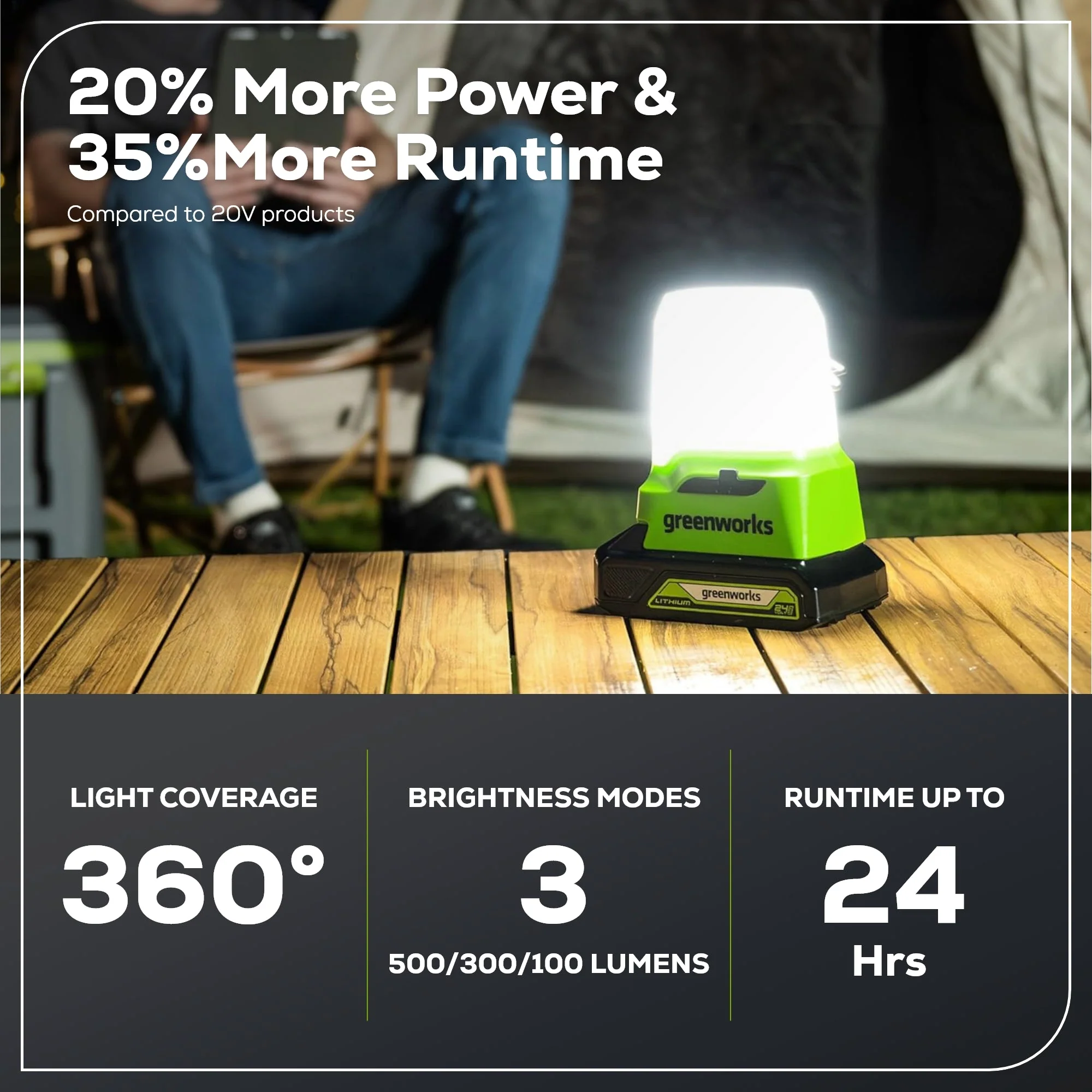 24V Cordless Battery 500 Lumen Lantern (Tool Only) - Image 3