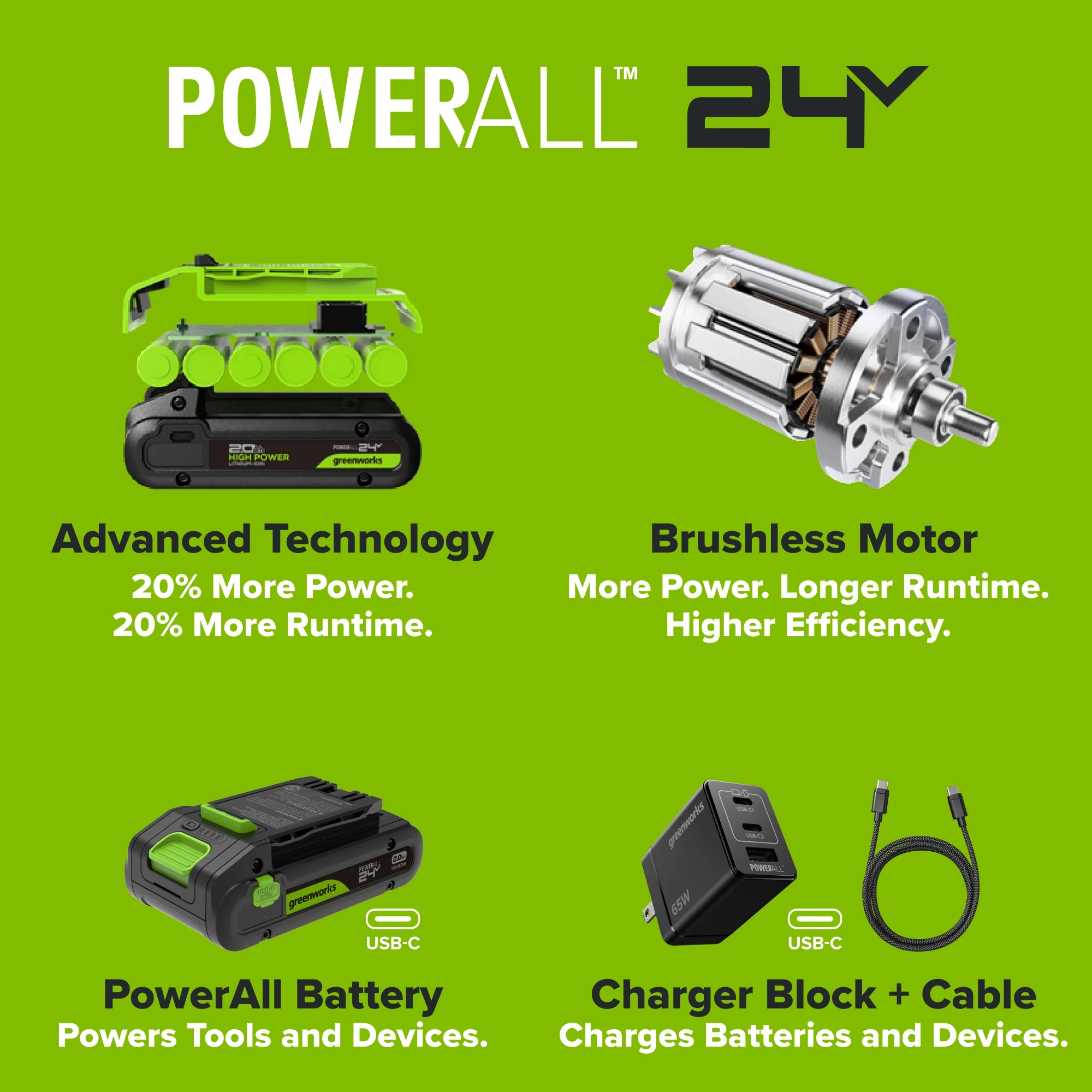 24V PowerAll 3/8" Drill and Impact Driver Combo Kit with (2) 2.0 Ah USB-C Batteries, 30W USB-C Charger Block, and 3' 100W USB-C Cable - Image 4